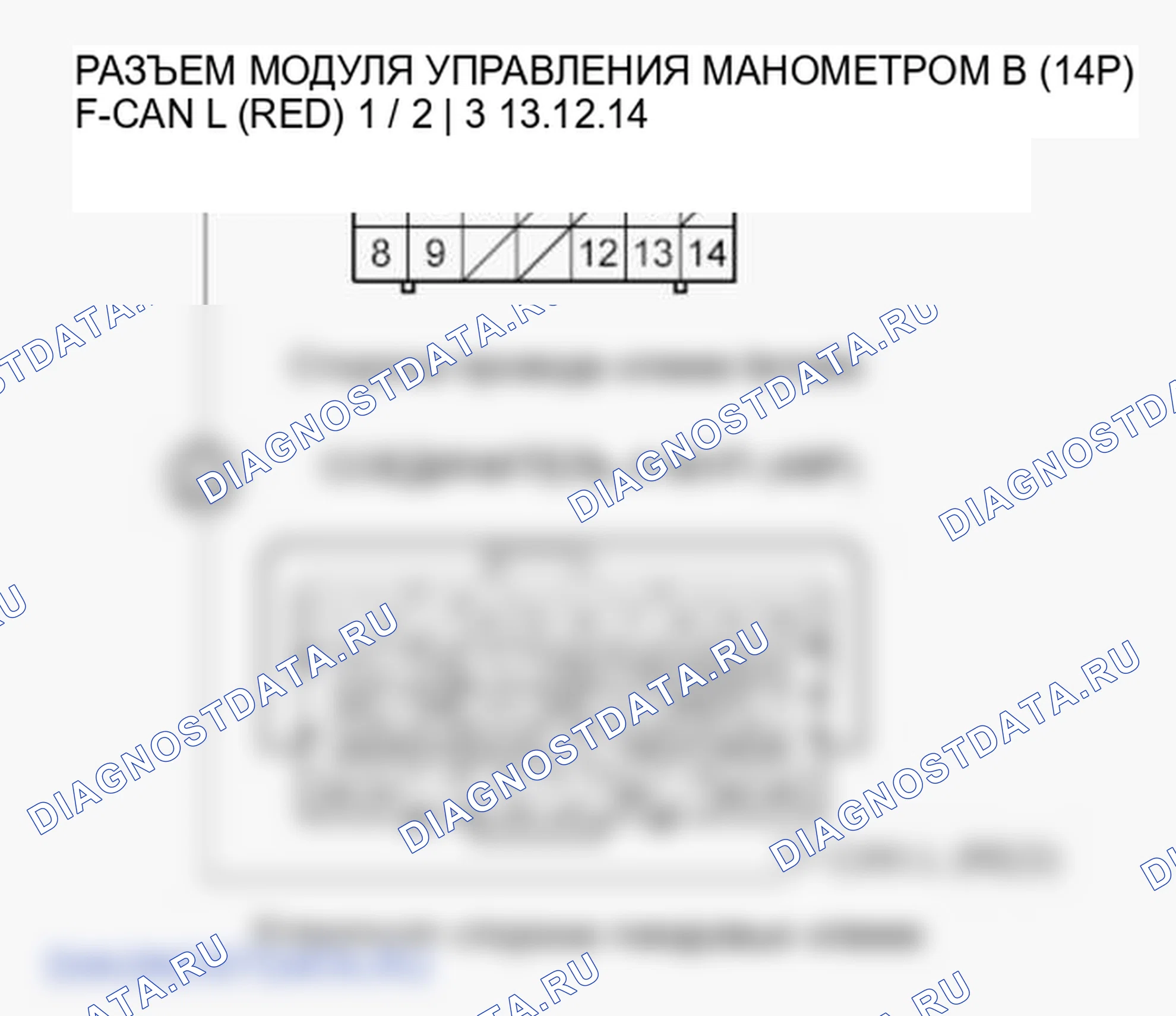 Рис. 242. Honda Ridgeline I рестайлинг