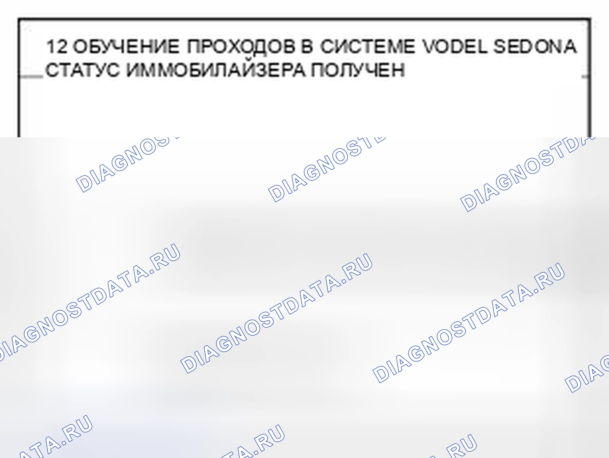 Рис. 33. Kia Sedona II рестайлинг