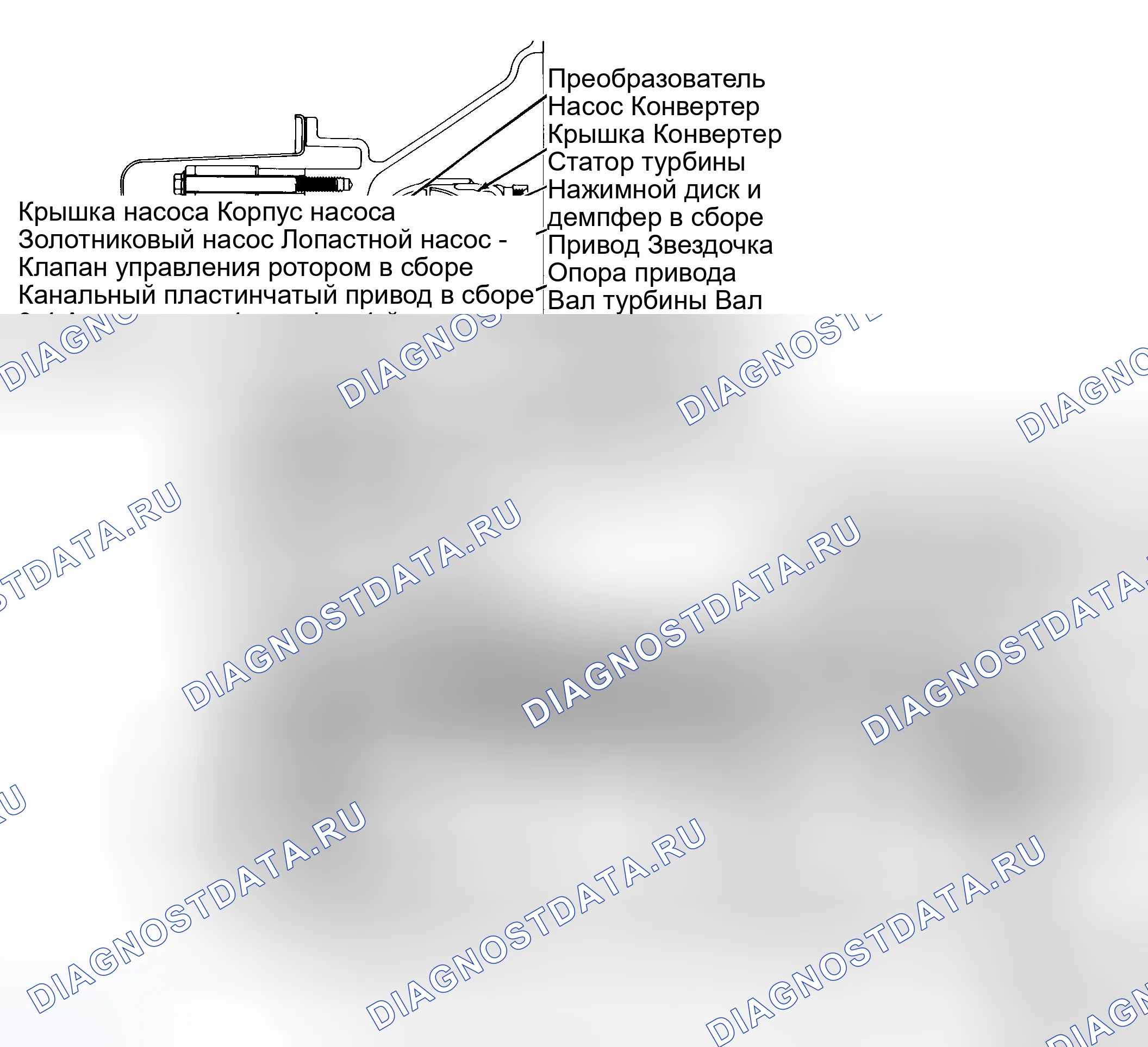 Рис. 87. Hyundai Staria I