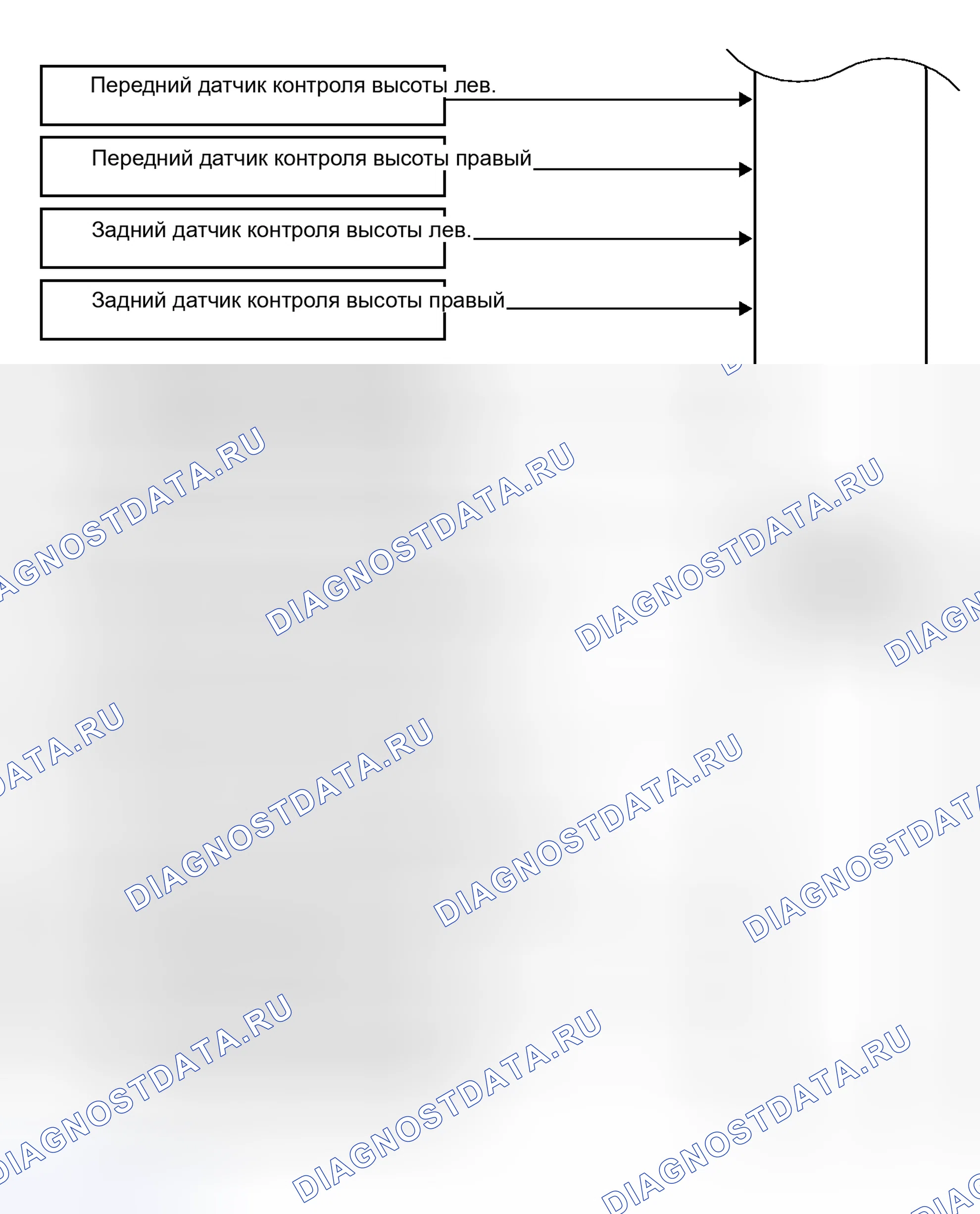 Рис. 6. Haval Xiaolong I