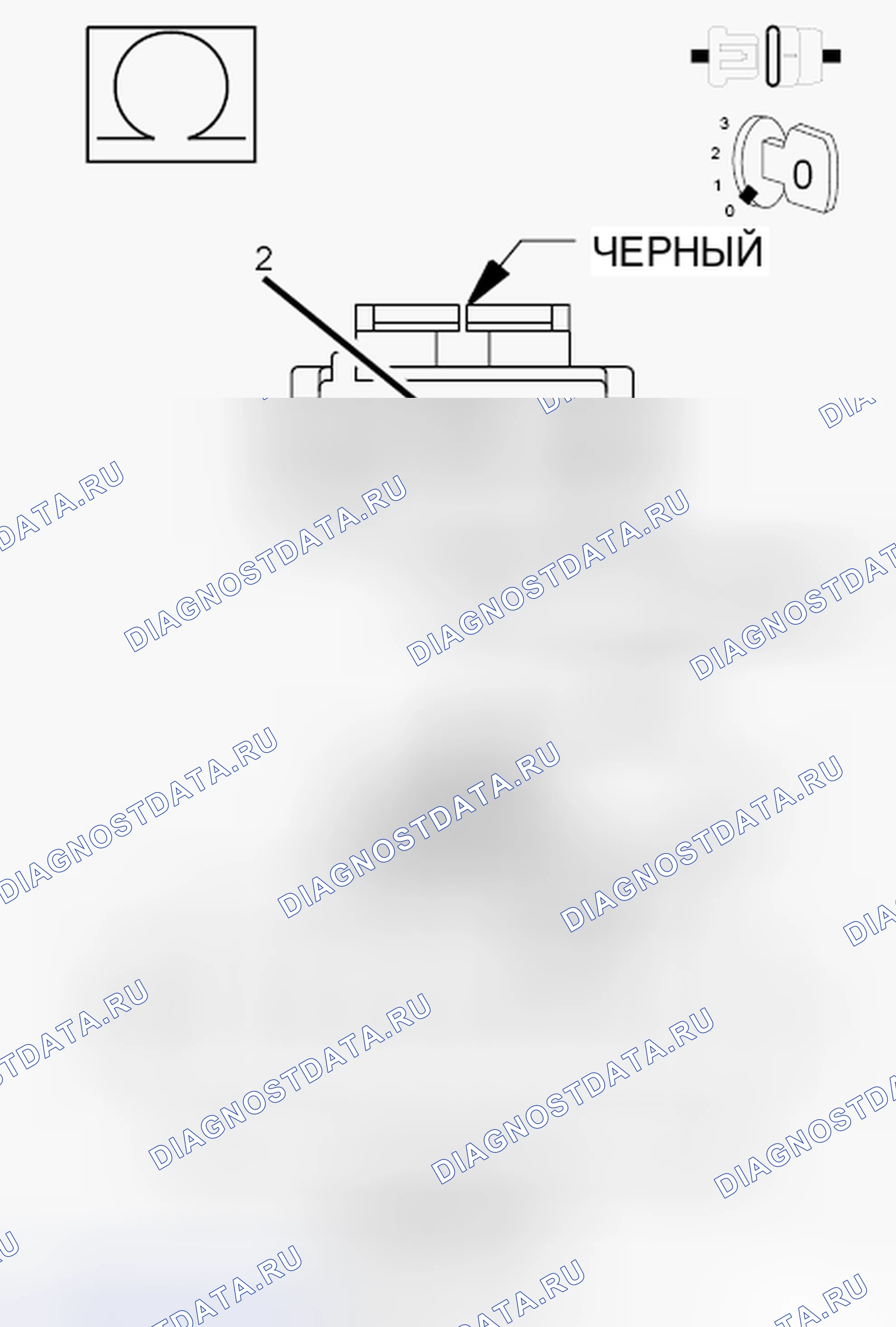 Рис. 282. Hyundai IONIQ 5 I