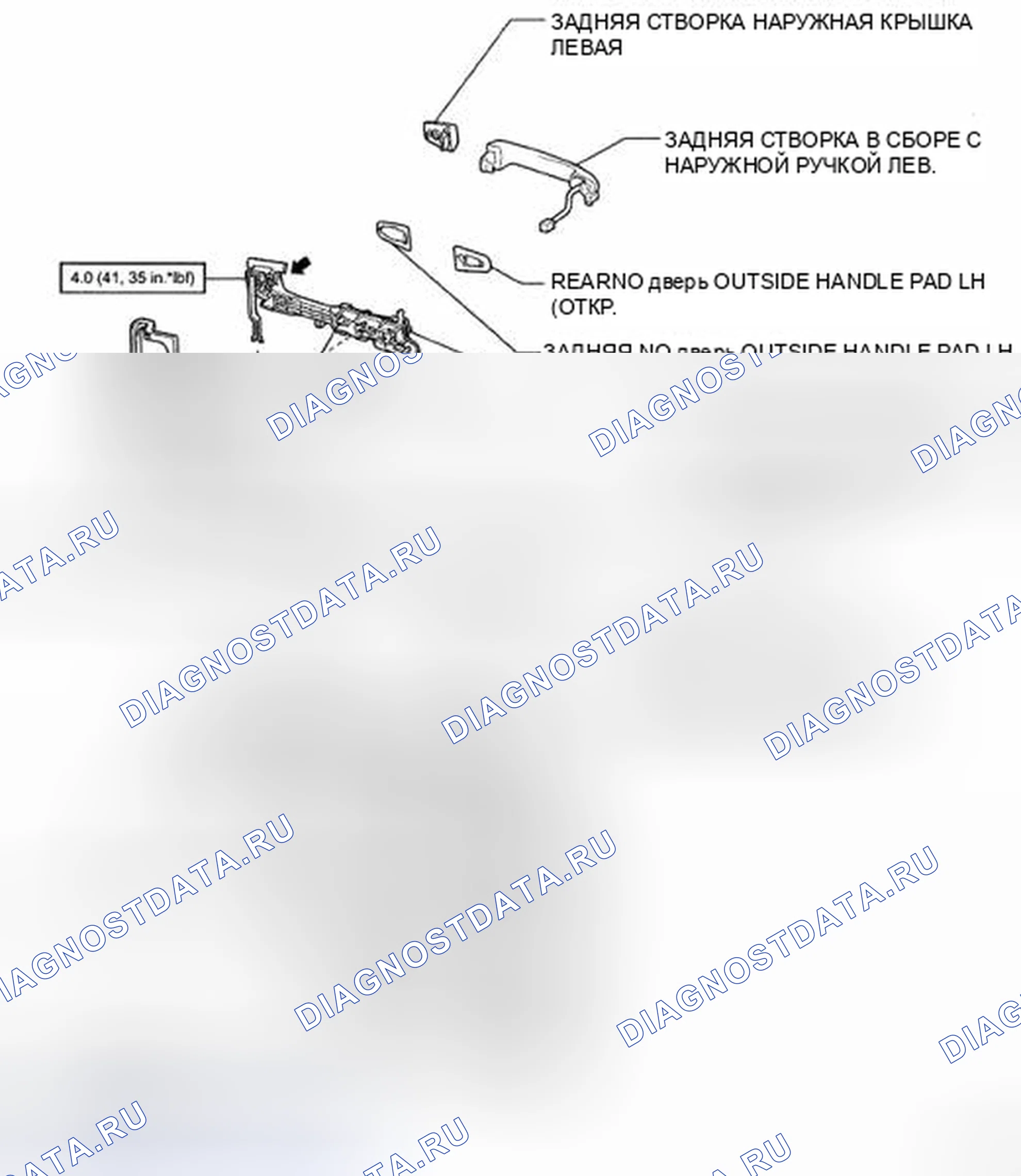 Рис. 95. Toyota Land Cruiser 200