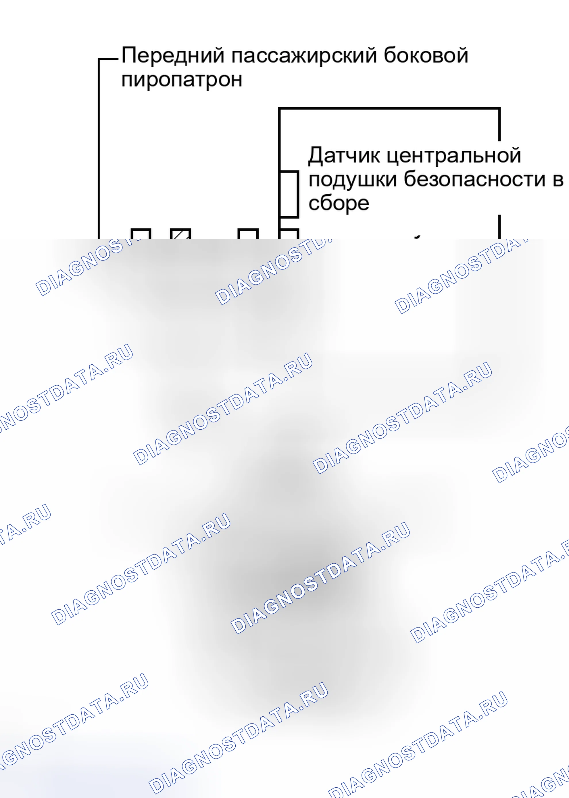 Рис. 9: ПРОЦЕДУРА КОНТРОЛЯ. Toyota Land Cruiser 100 рестайлинг 2