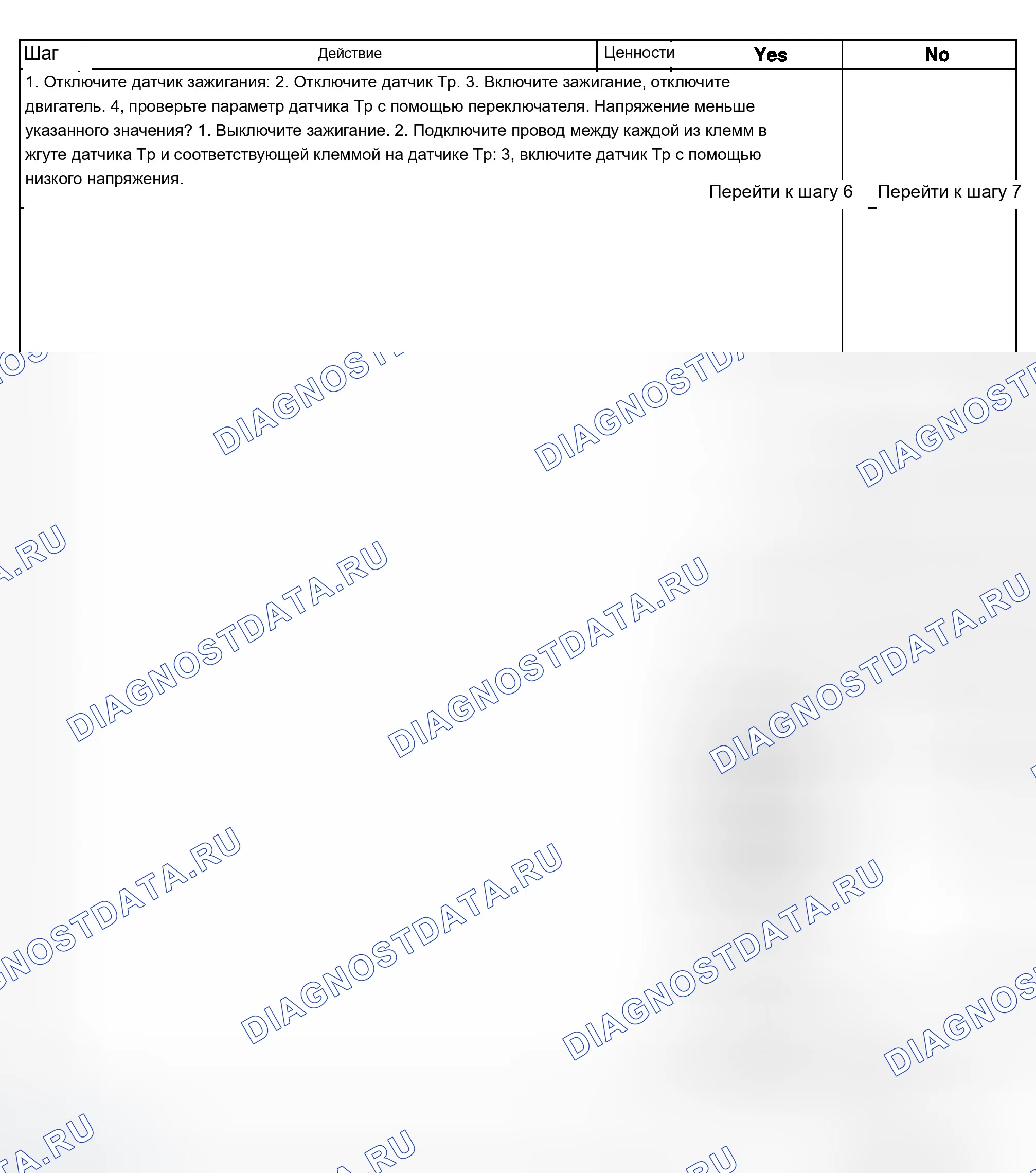 Рис. 364. Chevrolet Silverado 1500 HD 