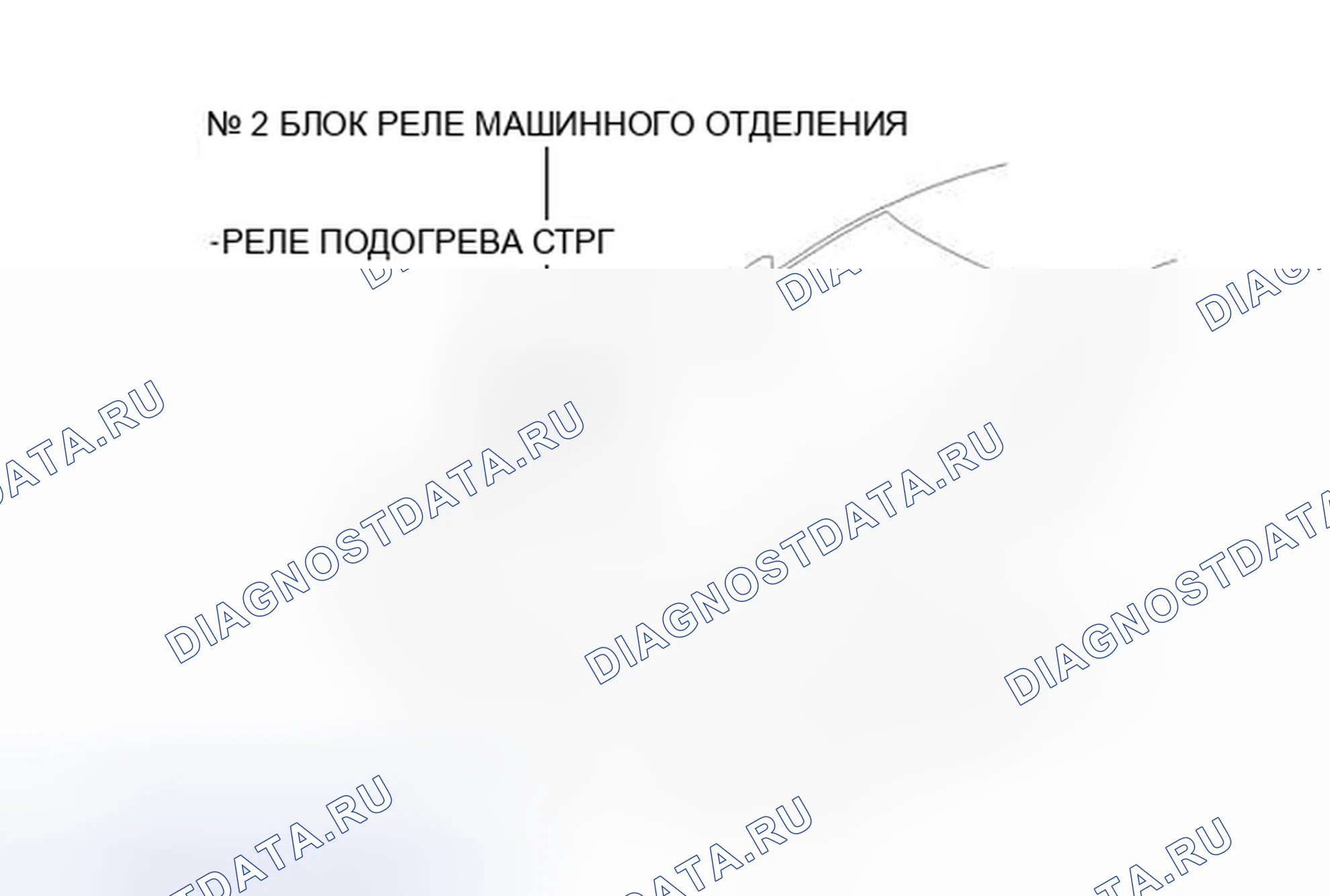 Рис. 134: ИЛЛЮСТРАЦИЯ. Haval H3 I