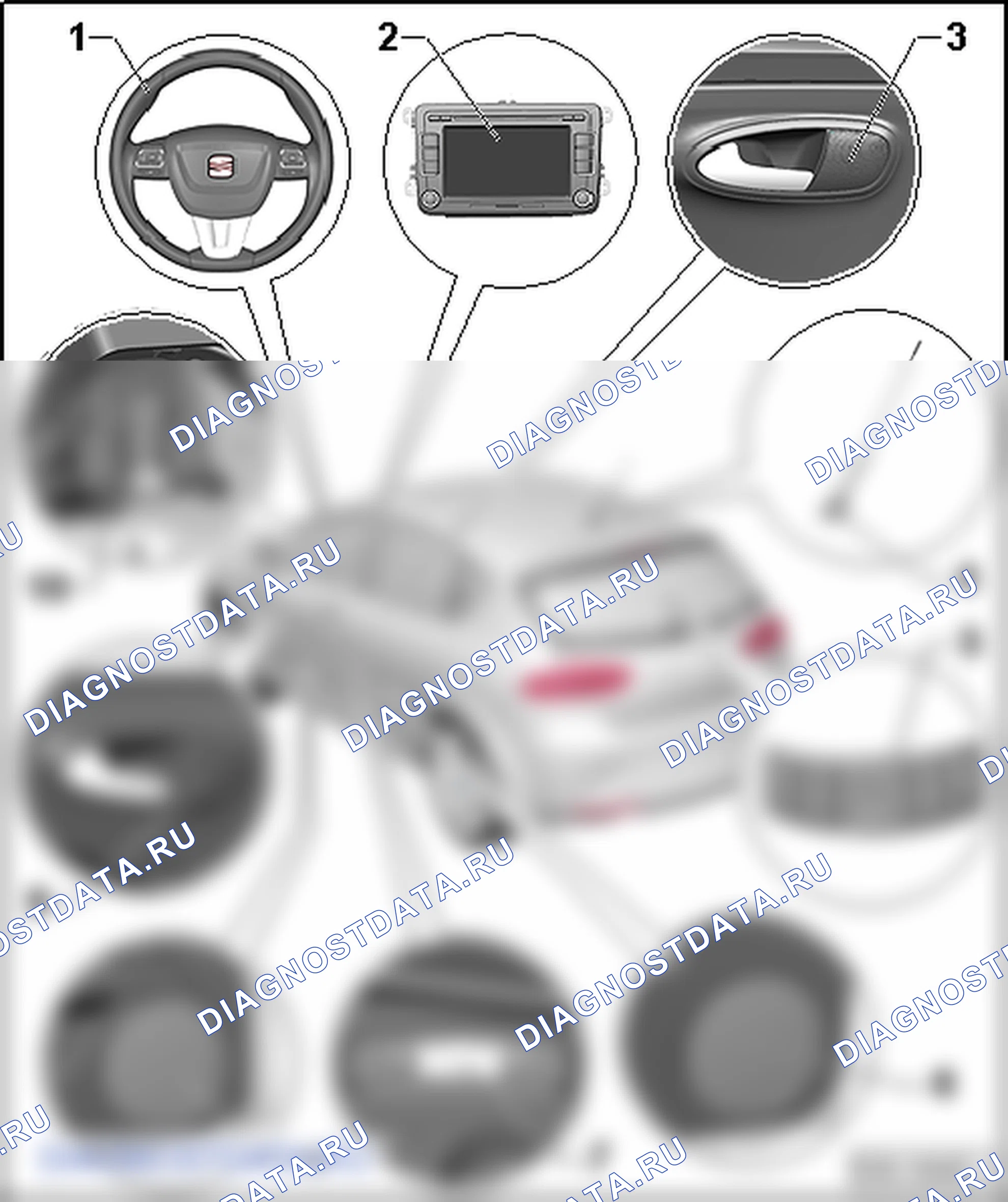 Радионавигационная система ««SEAT Media System 2.3»». SEAT Leon Ii
