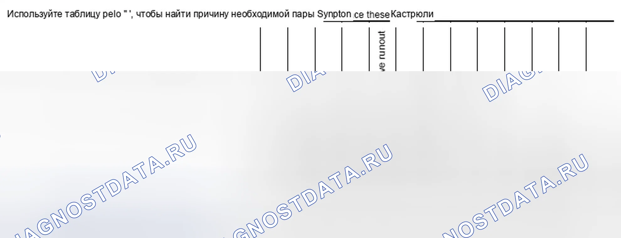 Рис. 143: Схема поиска и устранения неисправностей Nvh. Infiniti FX35 II рестайлинг