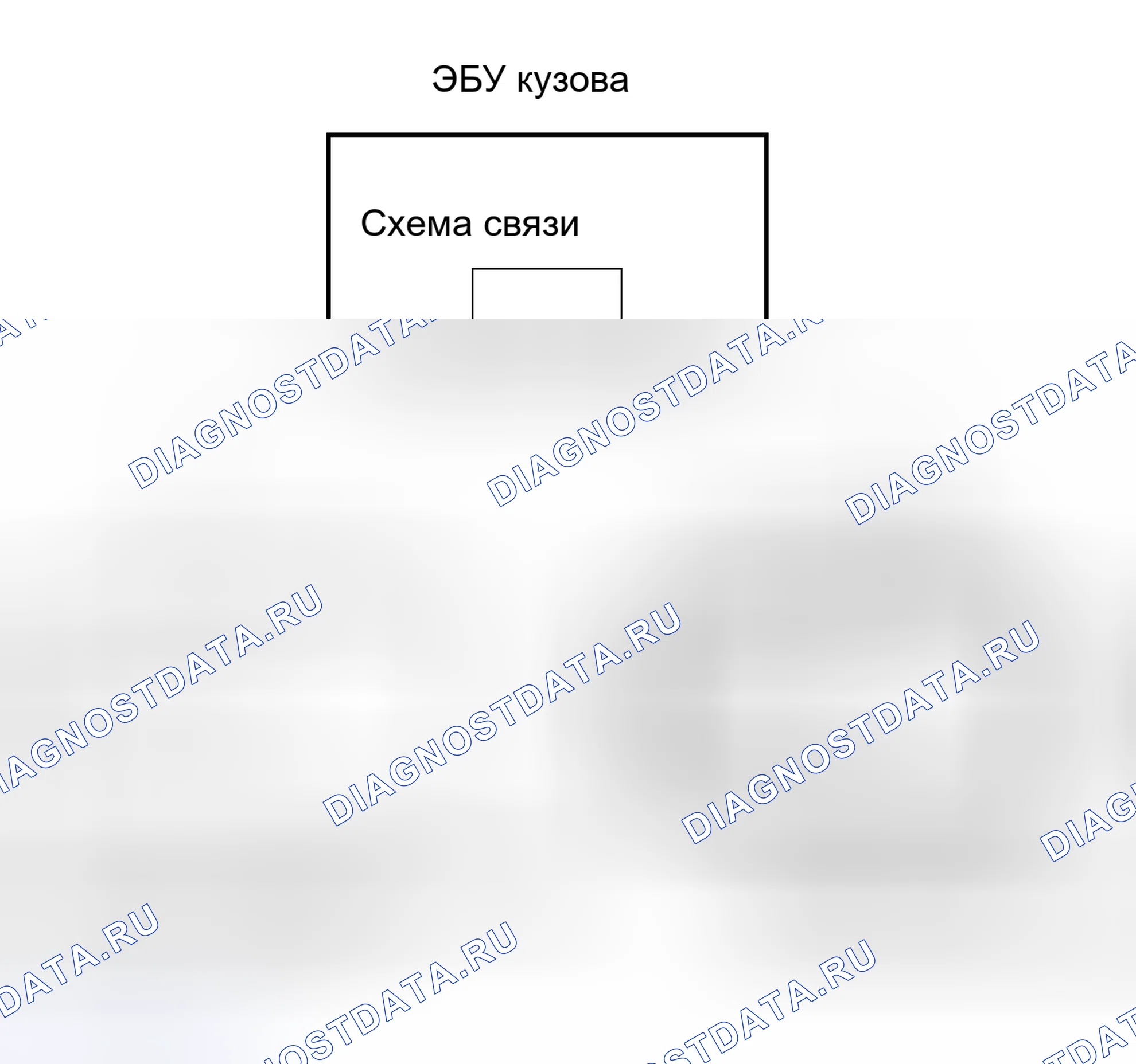 Рис. 13. Toyota 4Runner IV