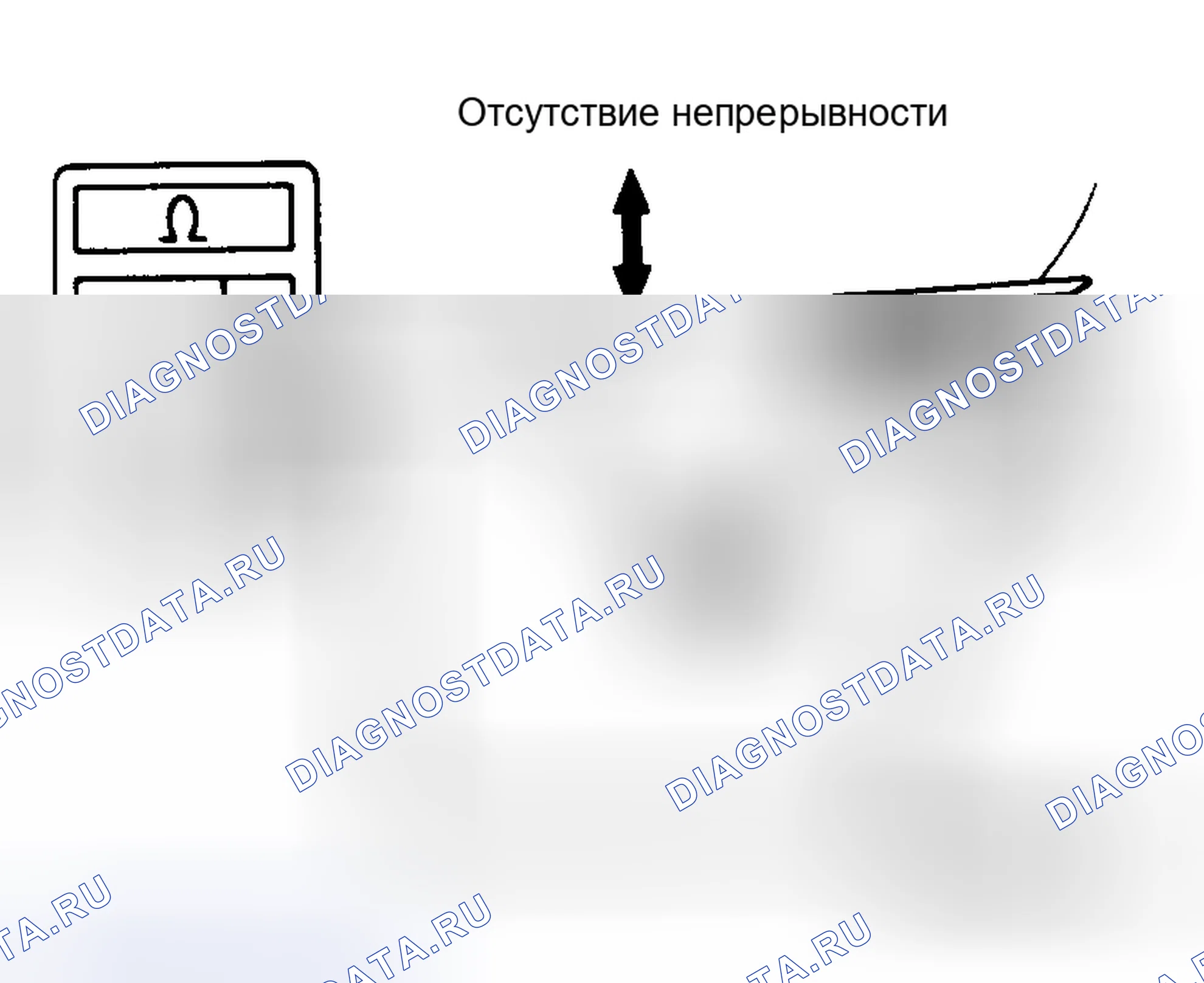 Рис. 16: Предупреждение о разблокировке бэкдора (непрерывность коммутатора). Toyota 4Runner I