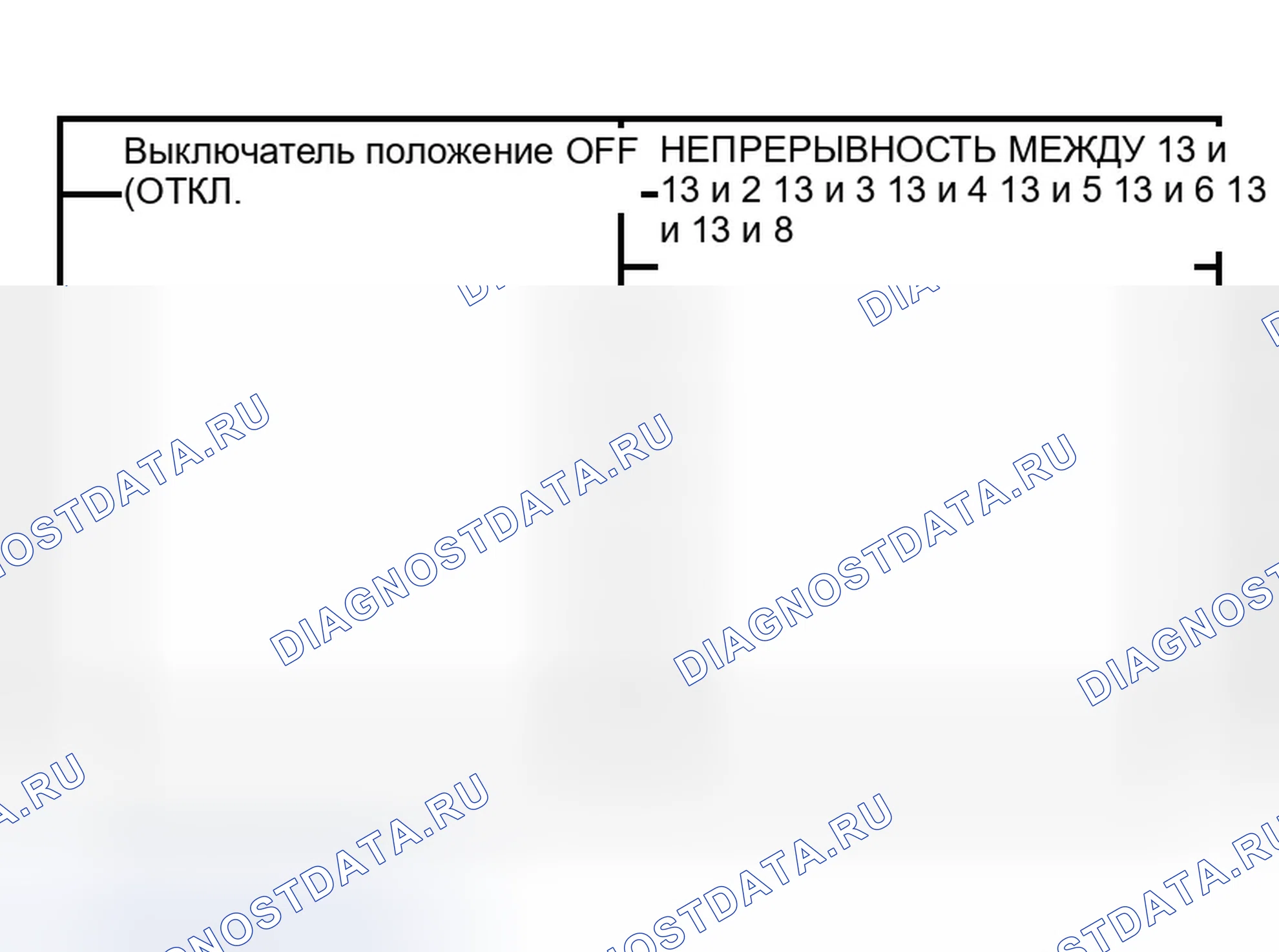 Рис. 4. Dodge Grand Caravan IV