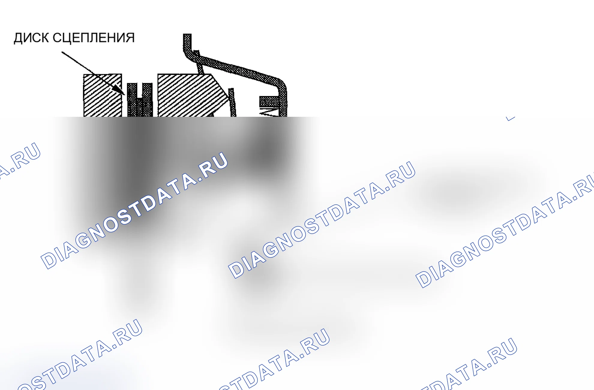 Рис. 4: Эксплуатация. Acura TL III