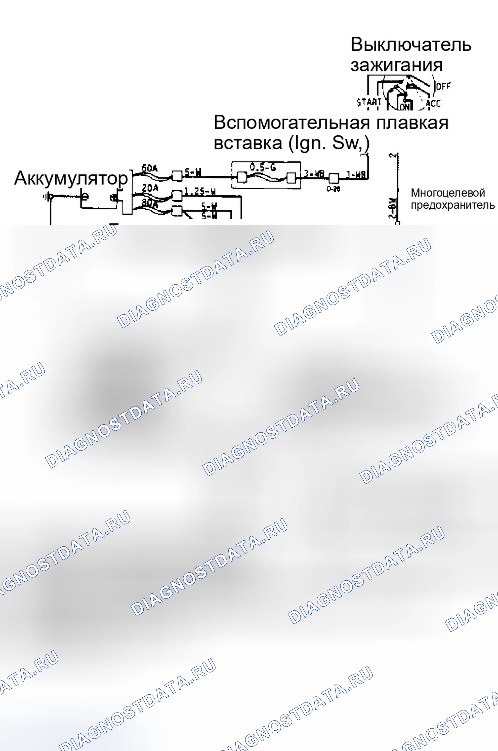 Рис. 13. Eagle Summit I