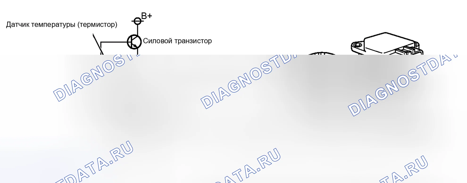 Рис. 158: ОПИСАНИЕ тестирования и диагностики систем управления двигателя. Haval H6S I