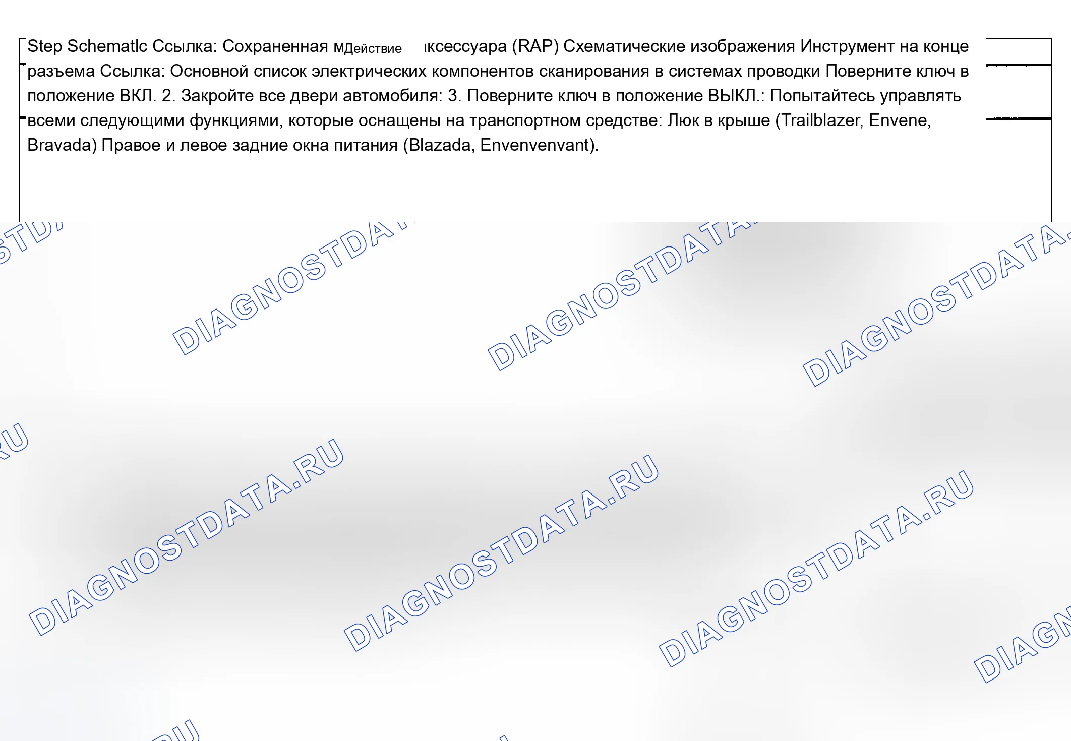 Рис. 2. Chevrolet TrailBlazer I