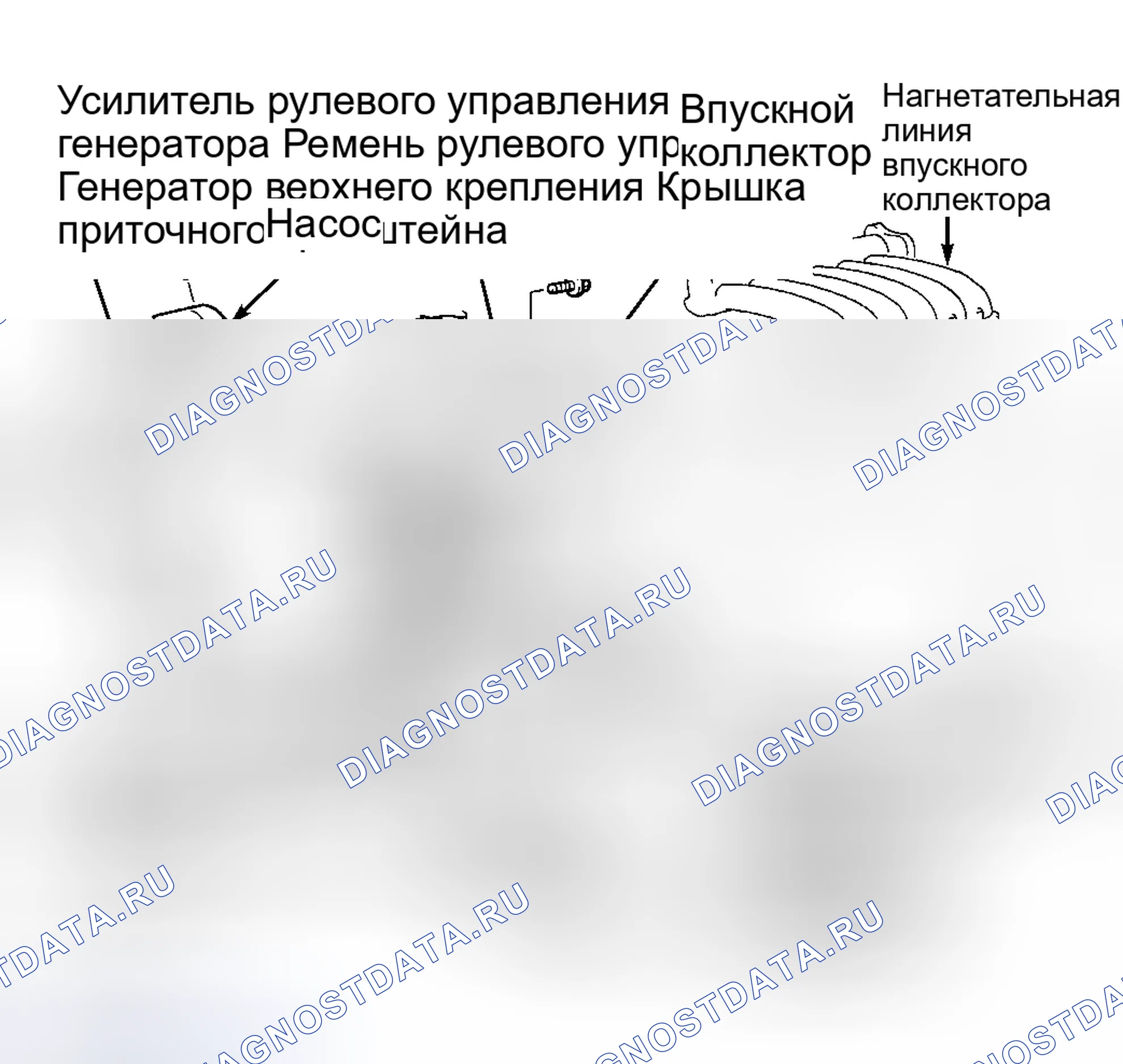 Рис. 5. Chrysler Sebring I