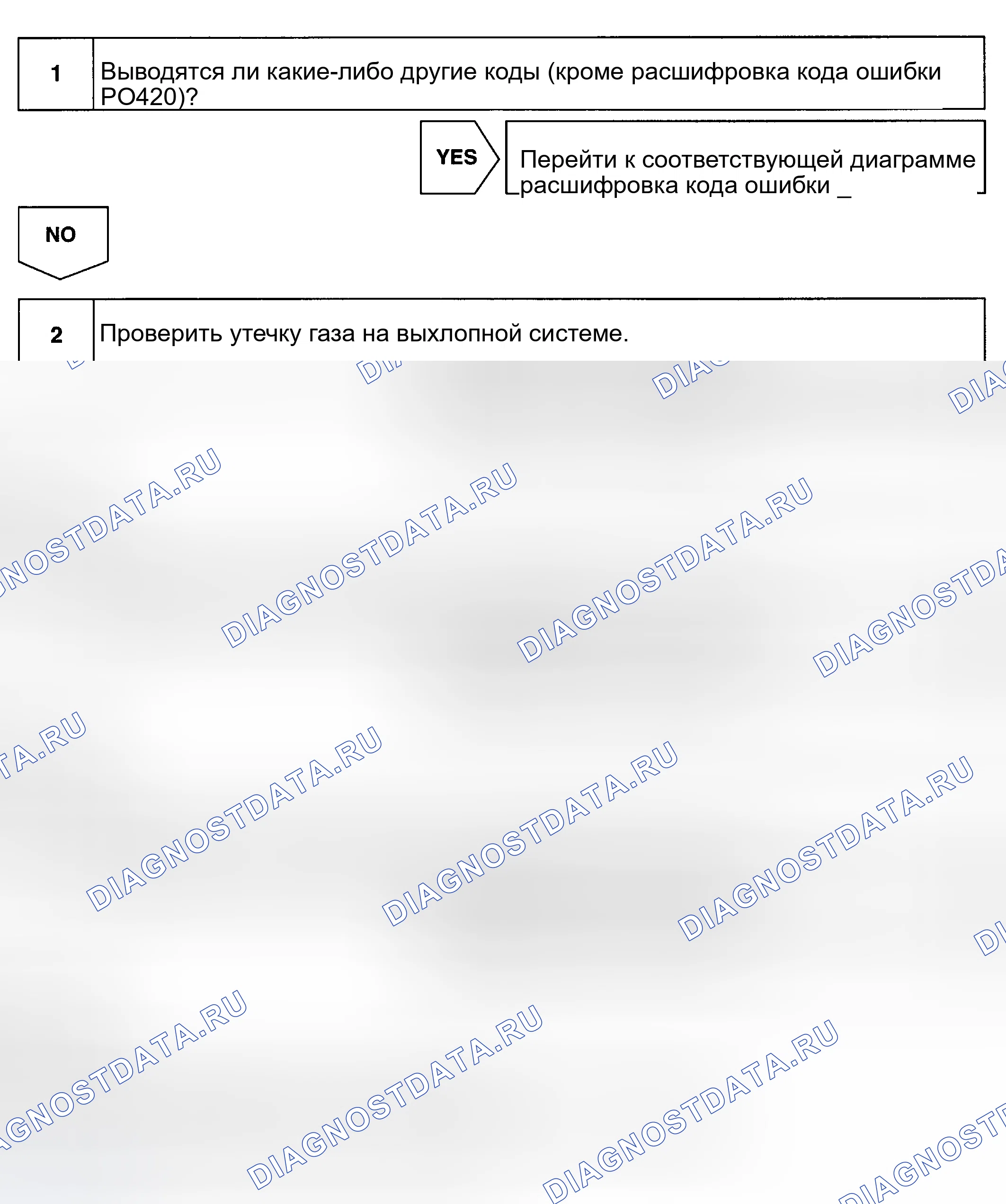 Рис. 130: Диагностика и ремонт. Toyota MR2 W30
