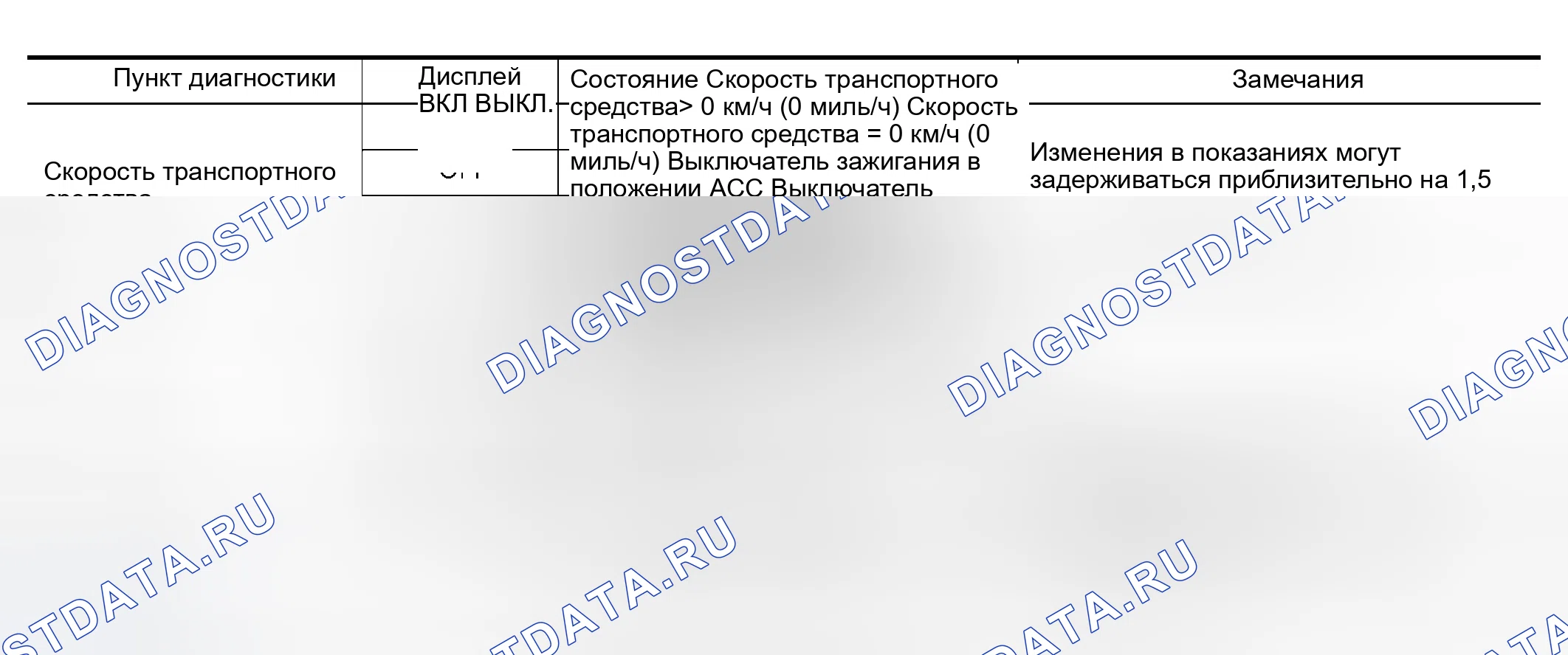 Рис. 26. Nissan Murano Z50