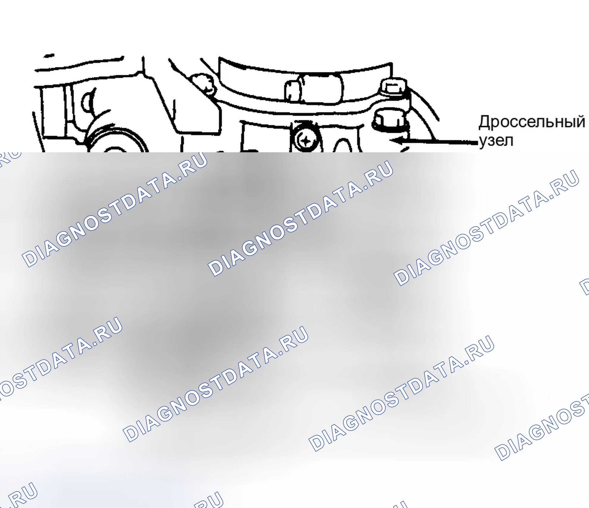 Рис. 3. Geo Tracker I