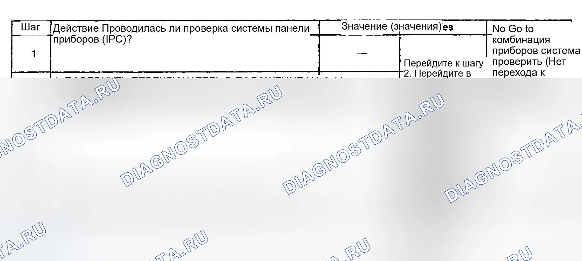 Рис. 135: ПРЕДУПРЕЖДЕНИЕ О ПЕРЕКЛЮЧЕНИИ ПРИ НЕПРАВИЛЬНОЙ РАБОТЕ. GMC Sierra 2500 GMT400 final