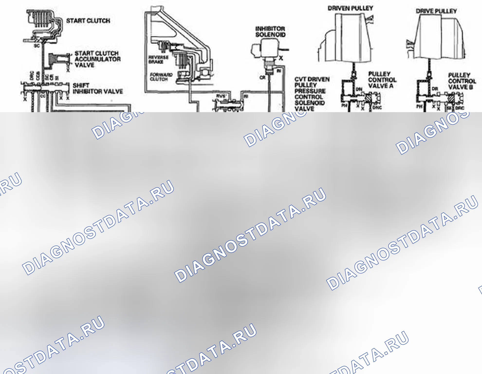 Рис. 275: Положение R: Управление обратным ингибитором. Honda Insight ZE2