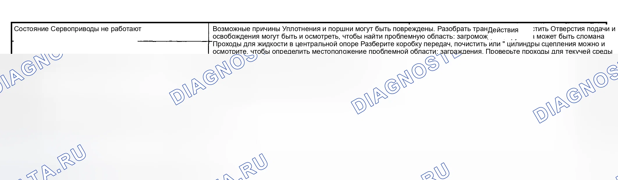 Рис. 146. Hyundai ix20 I рестайлинг