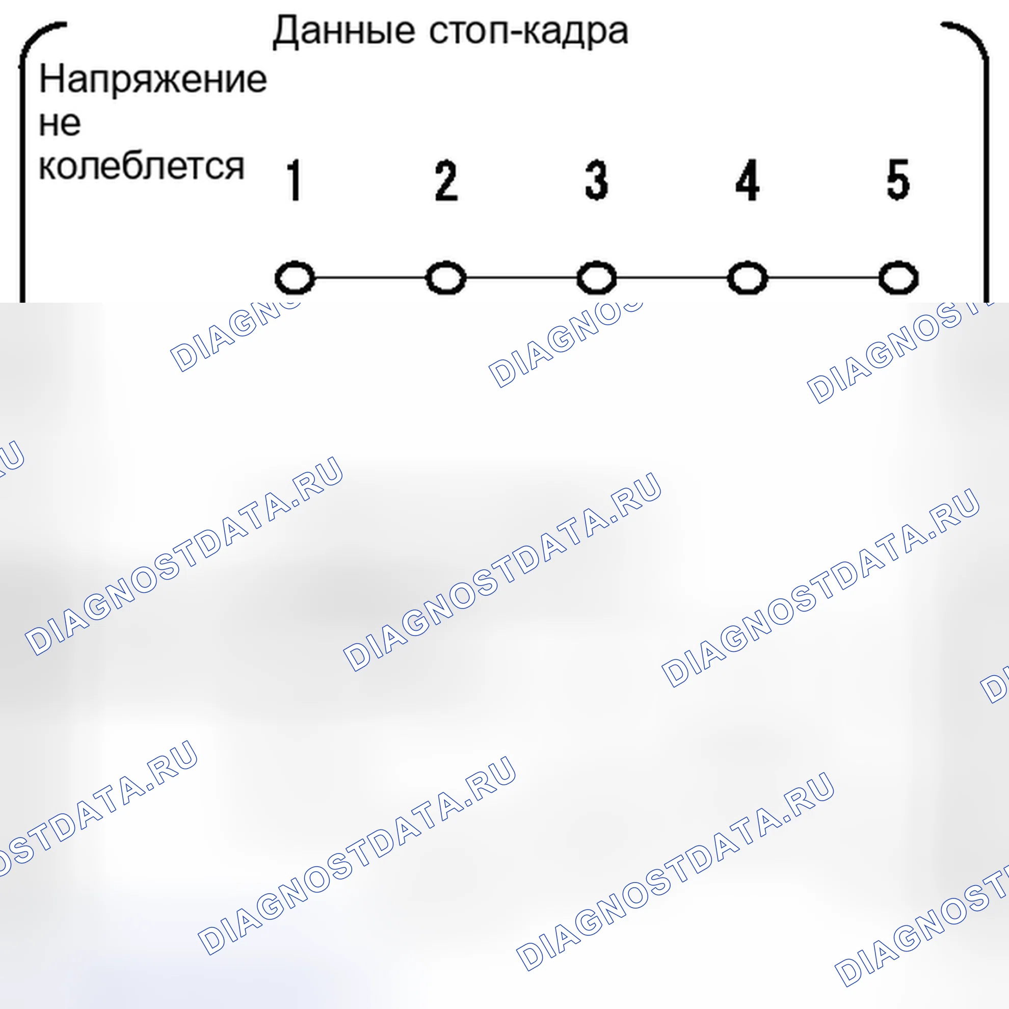 Рис. 95. Honda Accord IV