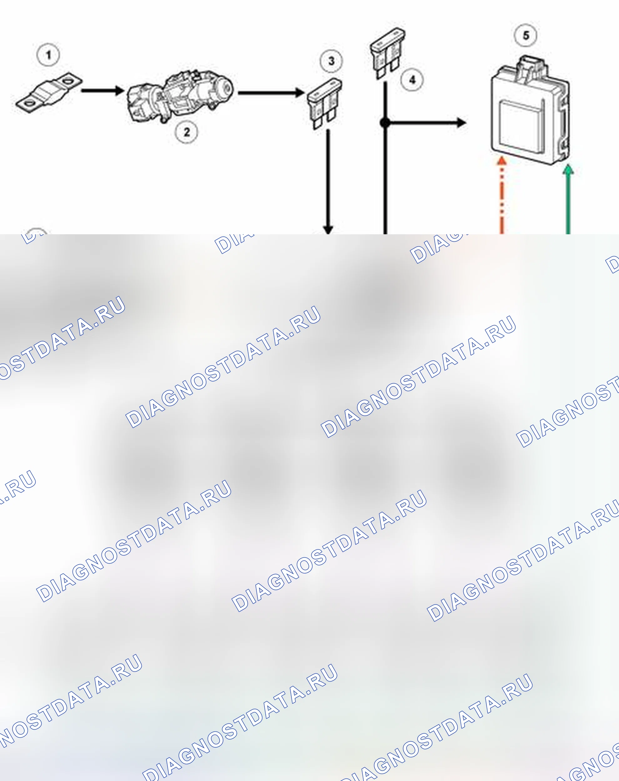 Рис. 15: СХЕМА УПРАВЛЕНИЯ. Land Rover Range Rover L322