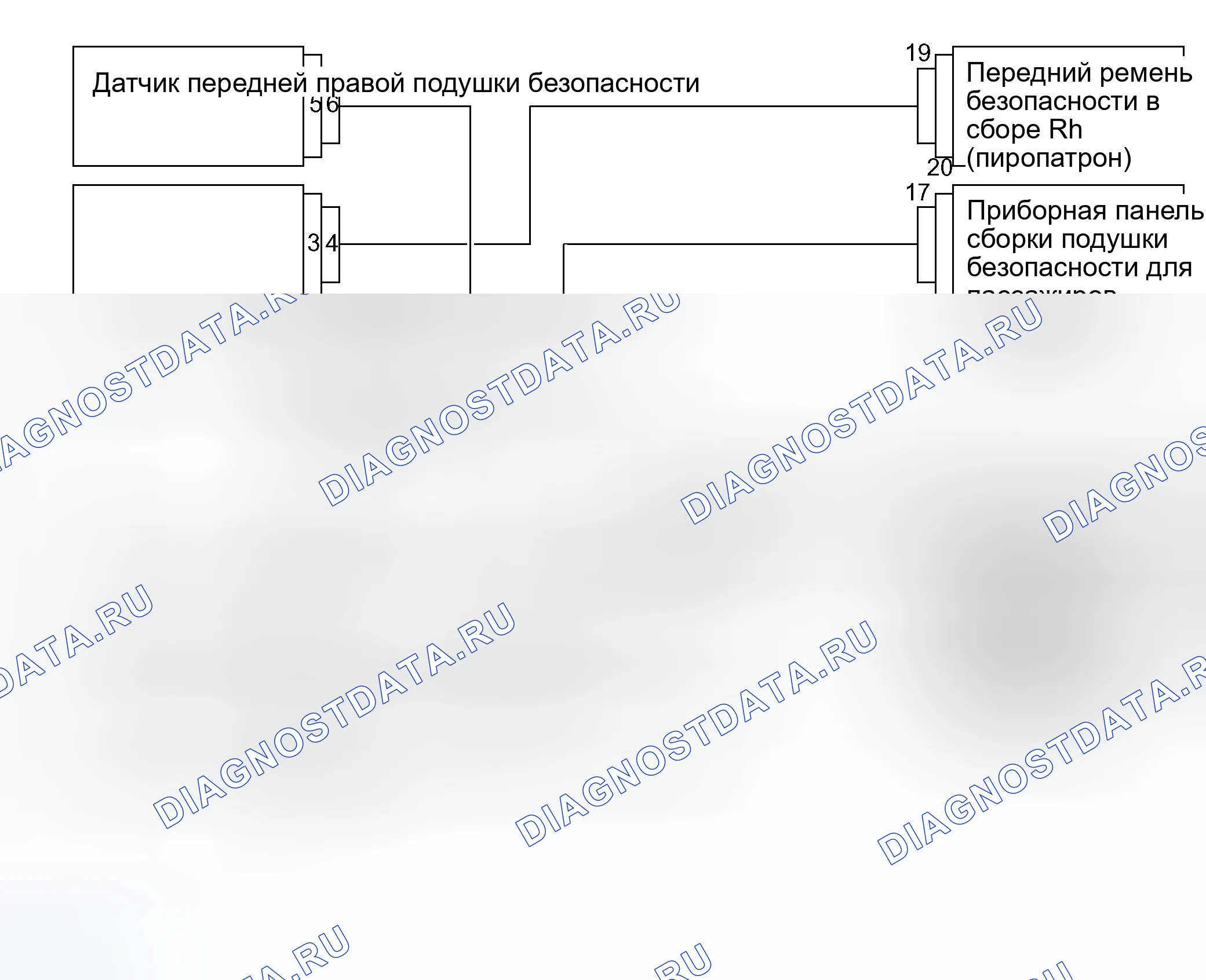 Рис. 209. Scion xB I