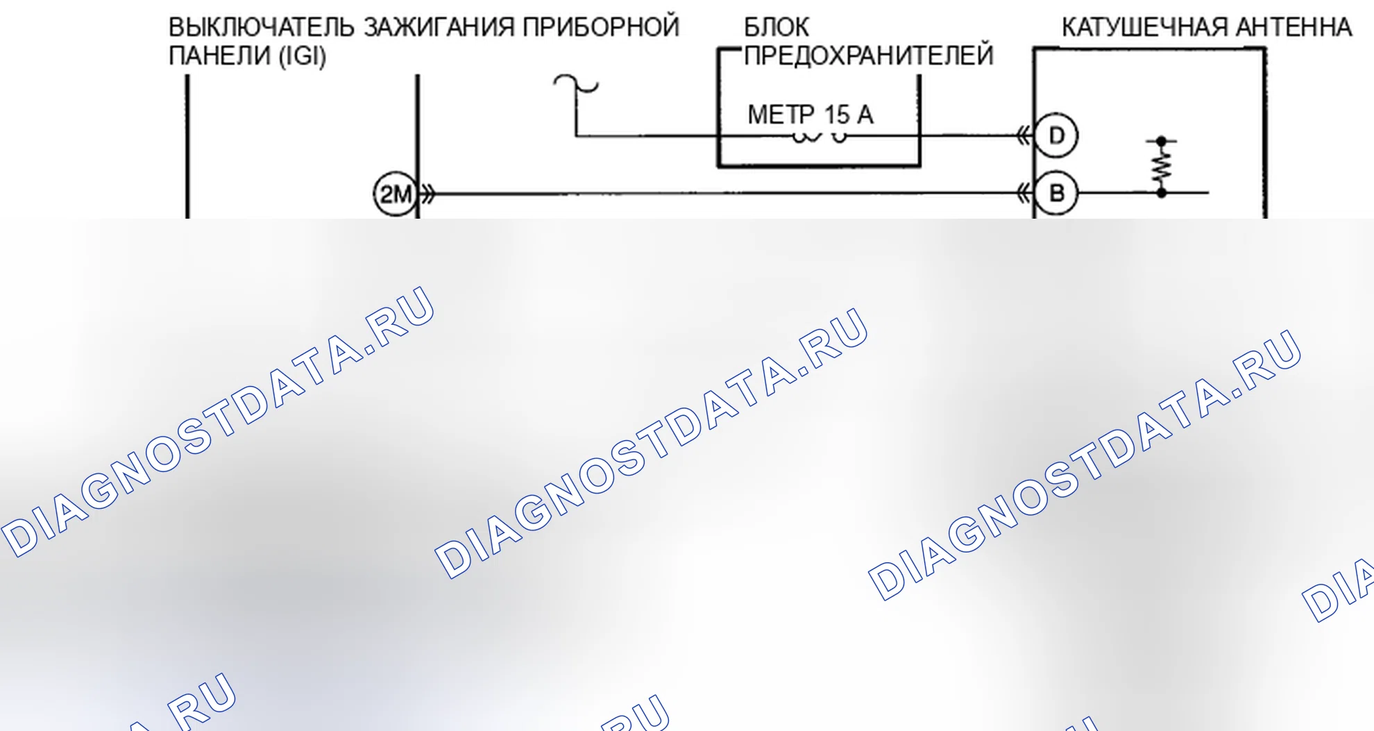 Рис. 5: СВЕТОВОЙ ИНДИКАТОР БЕЗОПАСНОСТИ: 11, расшифровка кода ошибки: B10D9:87 / xtigx1 [СИСТЕМА ИММОБИЛАЙЗЕРА (БЕСКЛЮЧЕВАЯ СИСТЕМА ВВОДА)] P1260:00. Honda CR-V IV рестайлинг