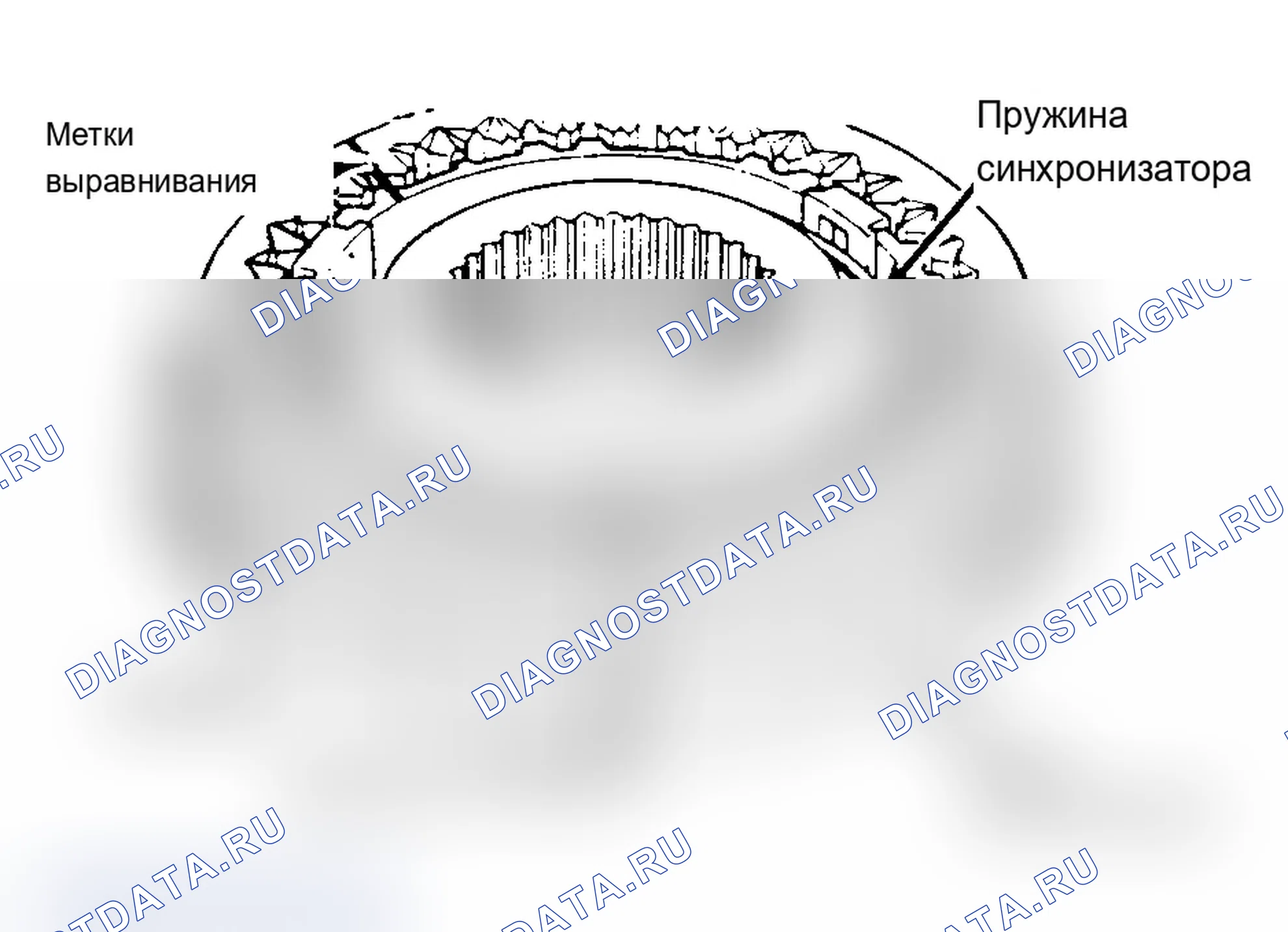 Рис. 9: Разборка. Plymouth Reliant I