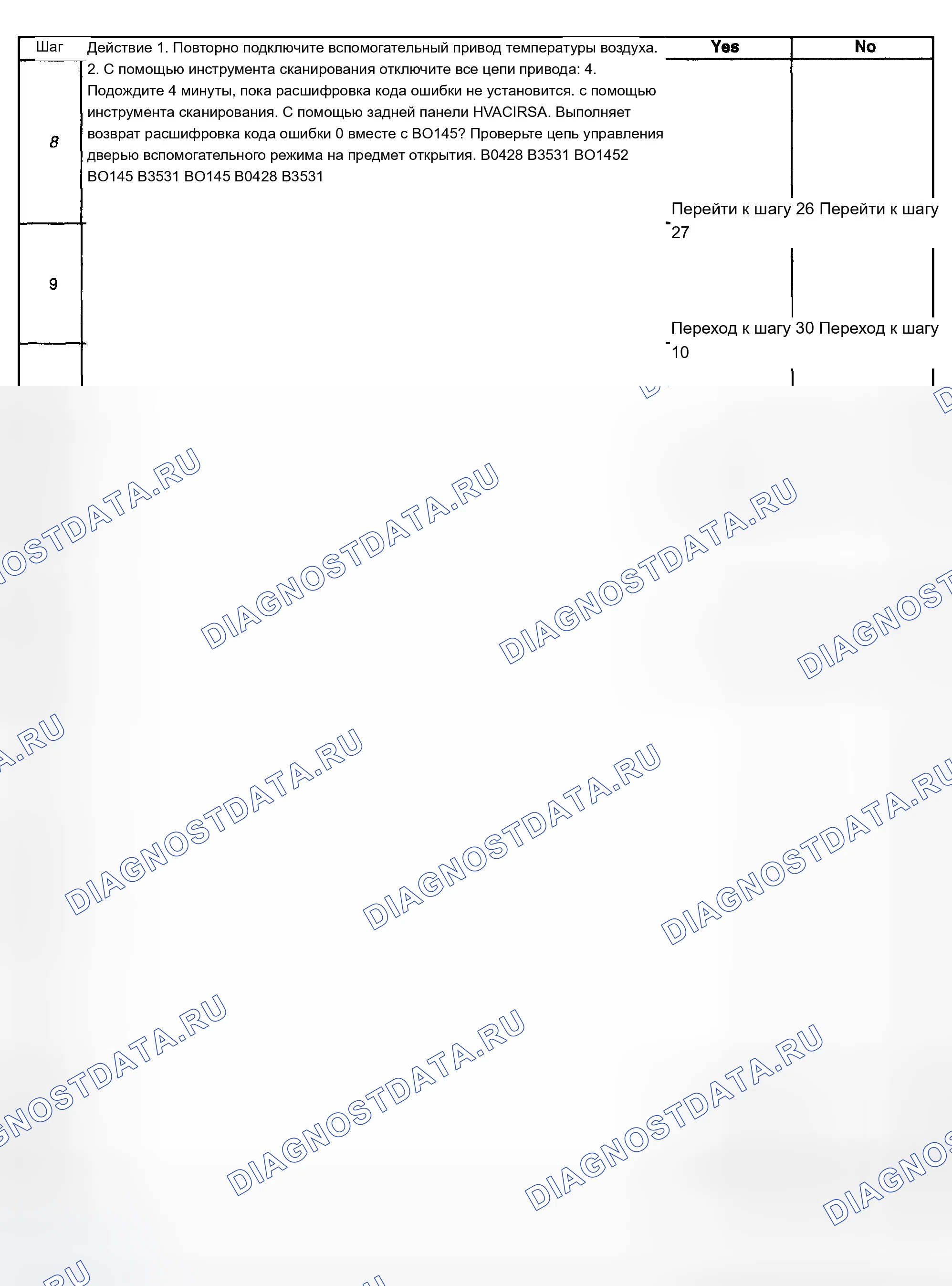 Рис. 261. Chevrolet TrailBlazer I