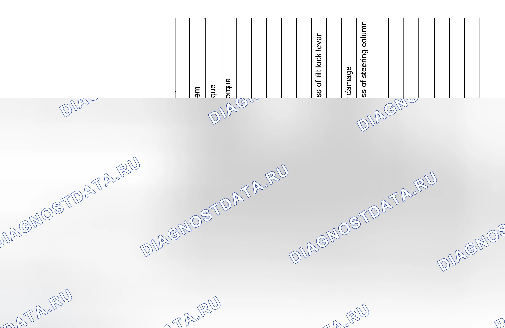 Рис. 1: Схема поиска и устранения неисправностей Nvh. Infiniti G35 III