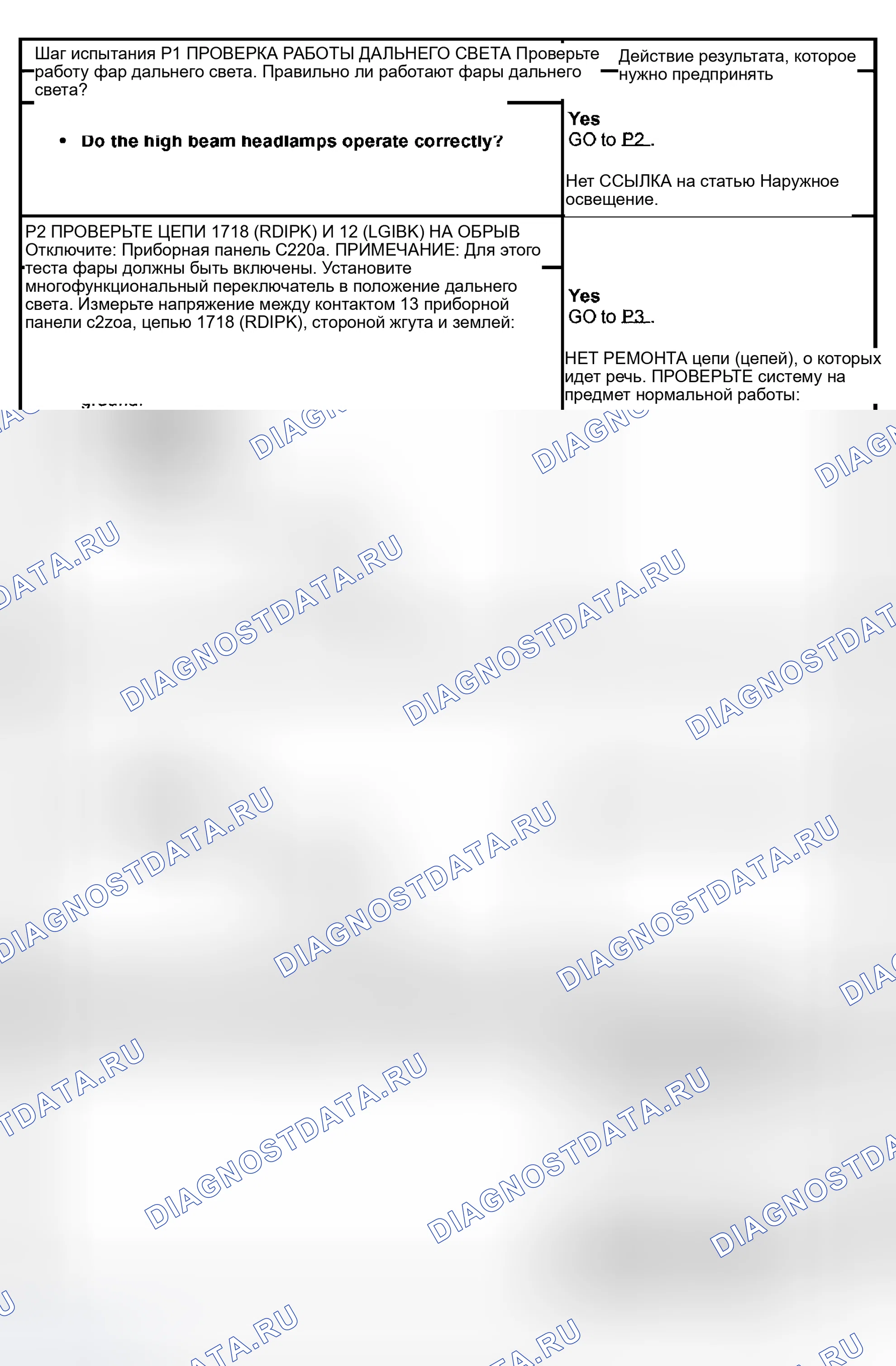 Рис. 42. Hyundai Lavita I
