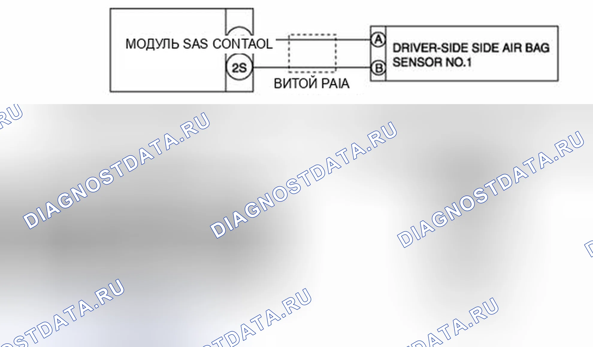 Рис. 155: расшифровка кода ошибки B104B, B104E, xtaгx2, xтагx3 [ДВУХЭТАПНАЯ СИСТЕМА УПРАВЛЕНИЯ РАЗВЕРТЫВАНИЕМ] B1051 U2017. Honda Civic IX рестайлинг