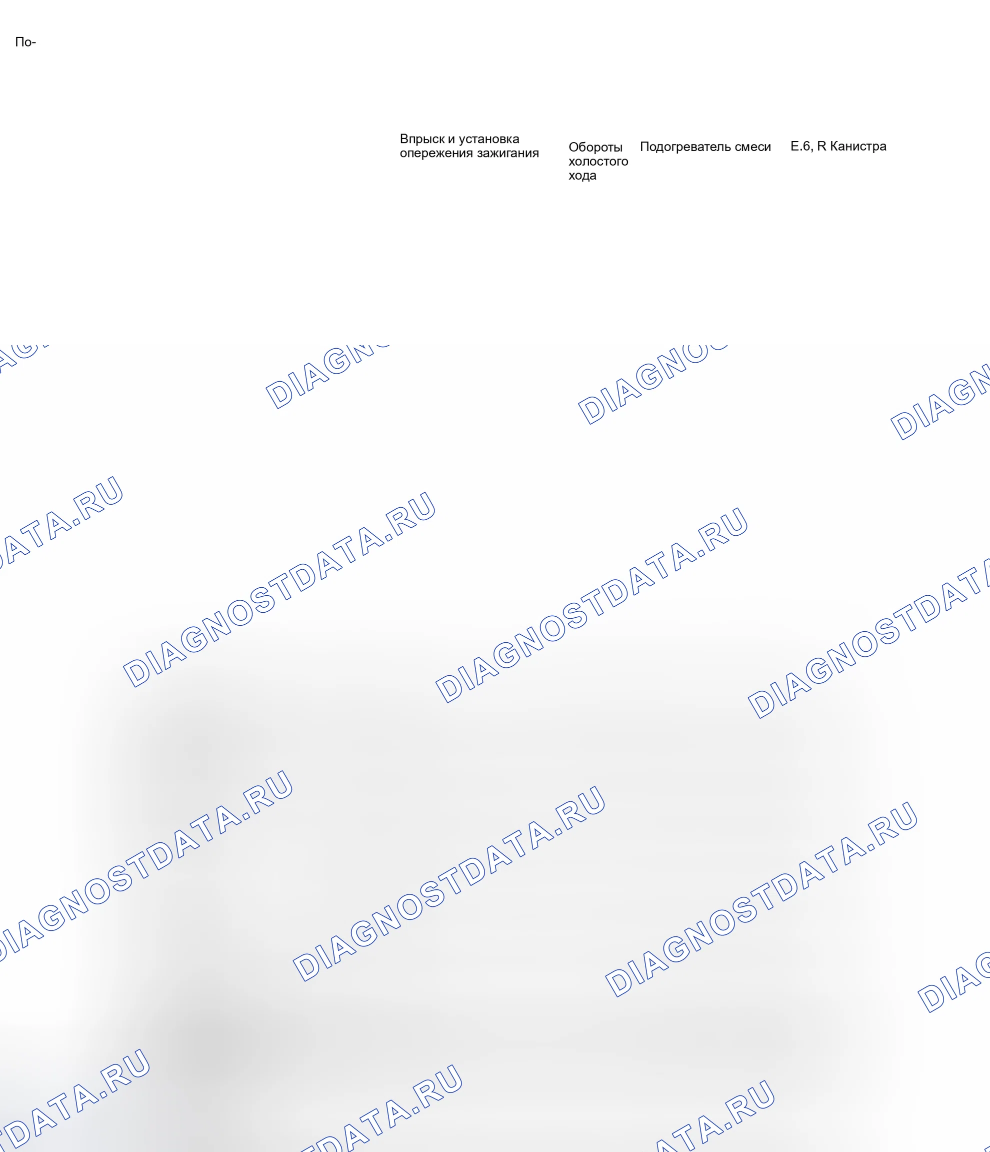 Рис. 46: Pulsar Nx (E16i) и Sentra (E16i) (1 из 2). Nissan Stanza II