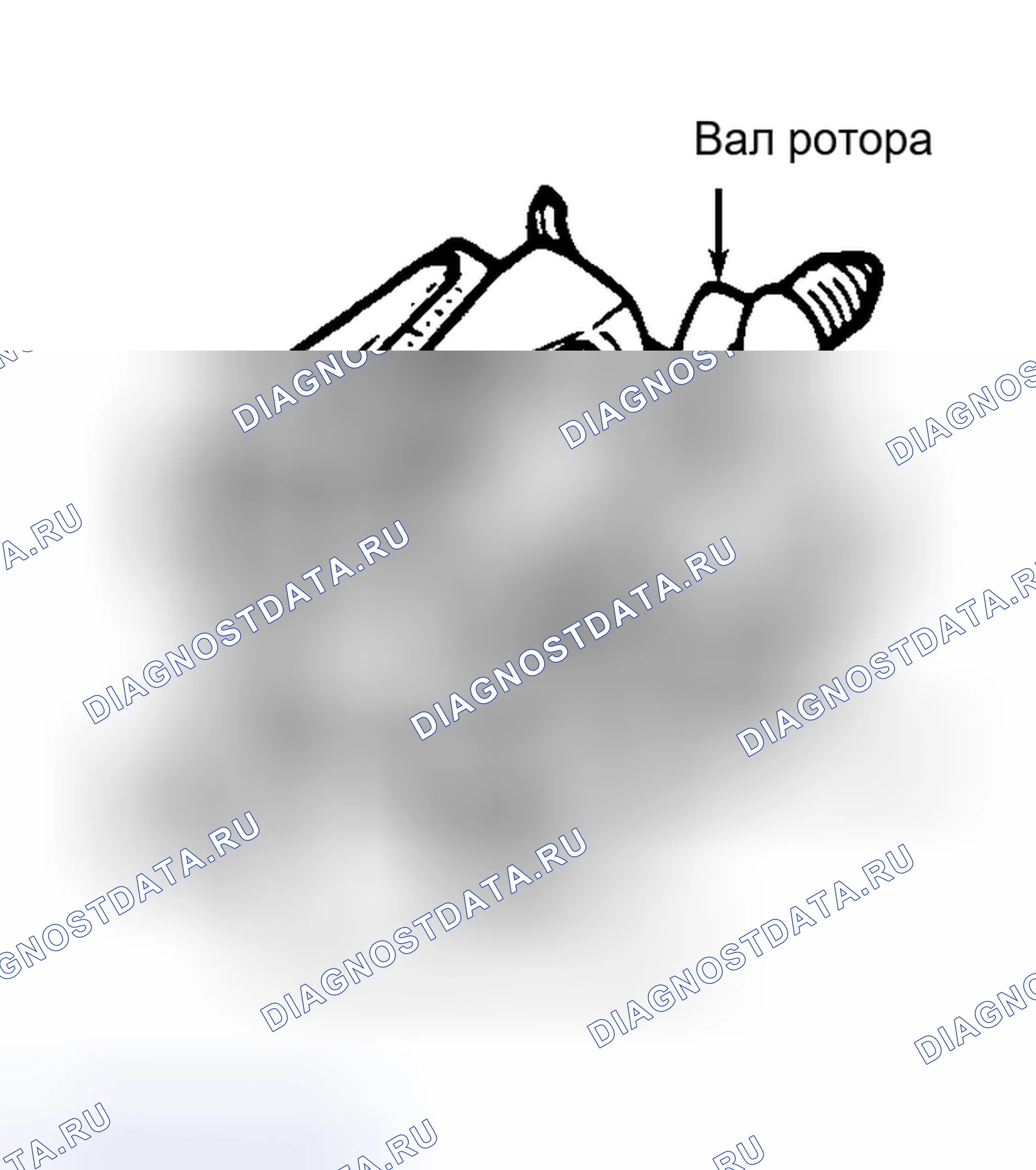 Рис. 4: РОТОР. Acura SLX I