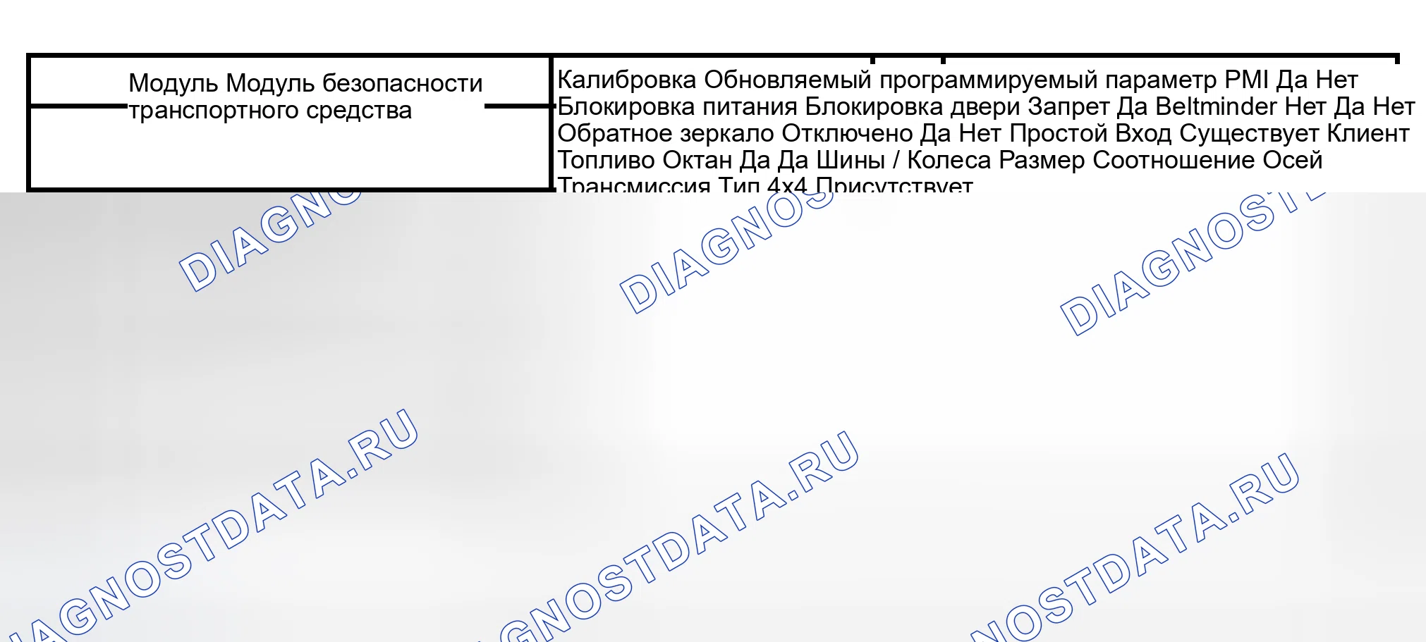Рис. 34. Hyundai Lantra I