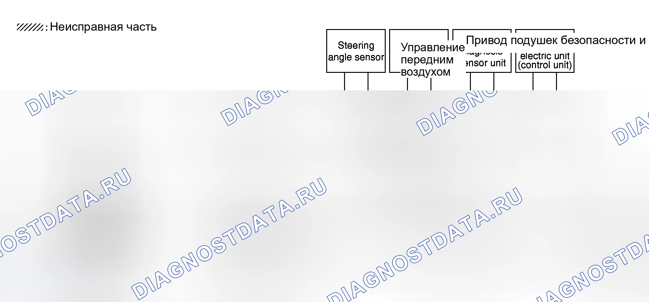 Рис. 80. Honda N-WGN I