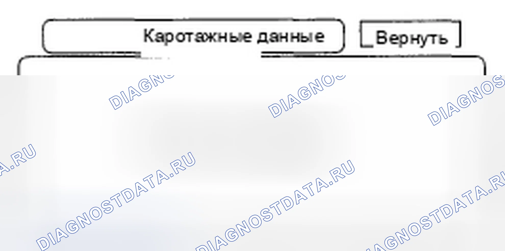 Рис. 156: Каротажные данные. Honda Civic VIII