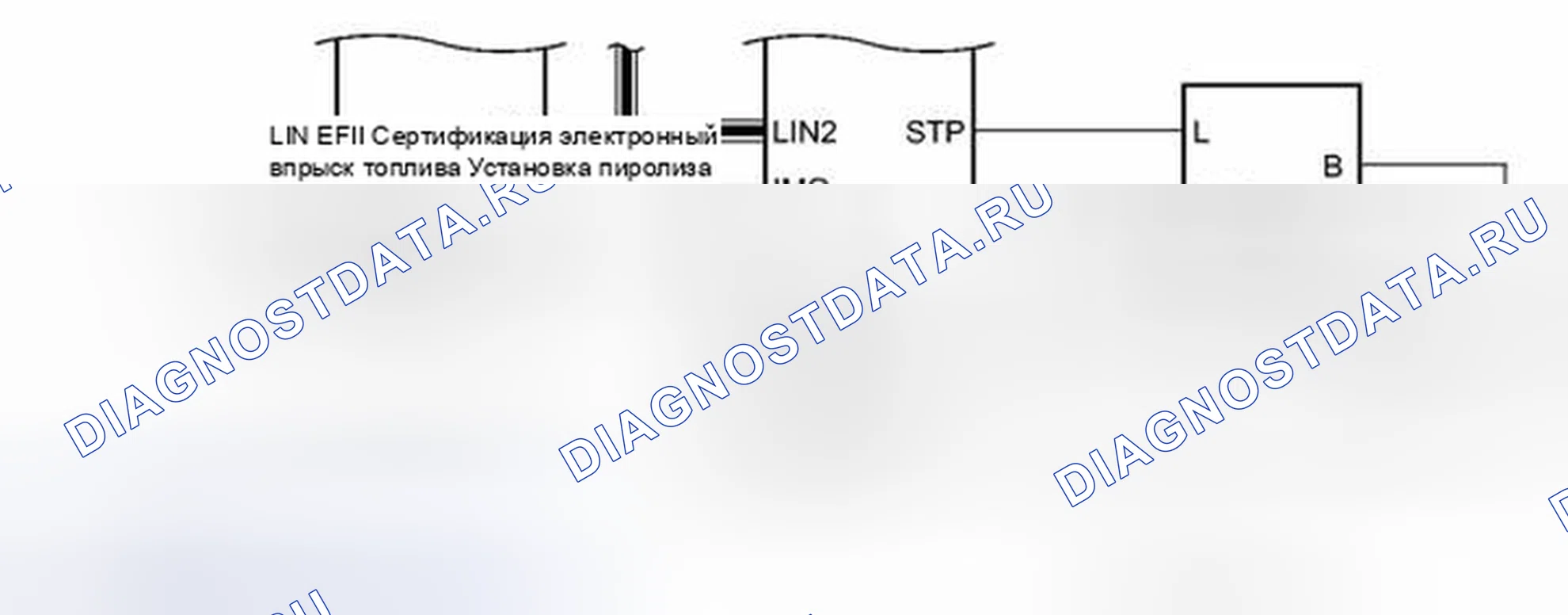 Рис. 363. Toyota Prius III рестайлинг
