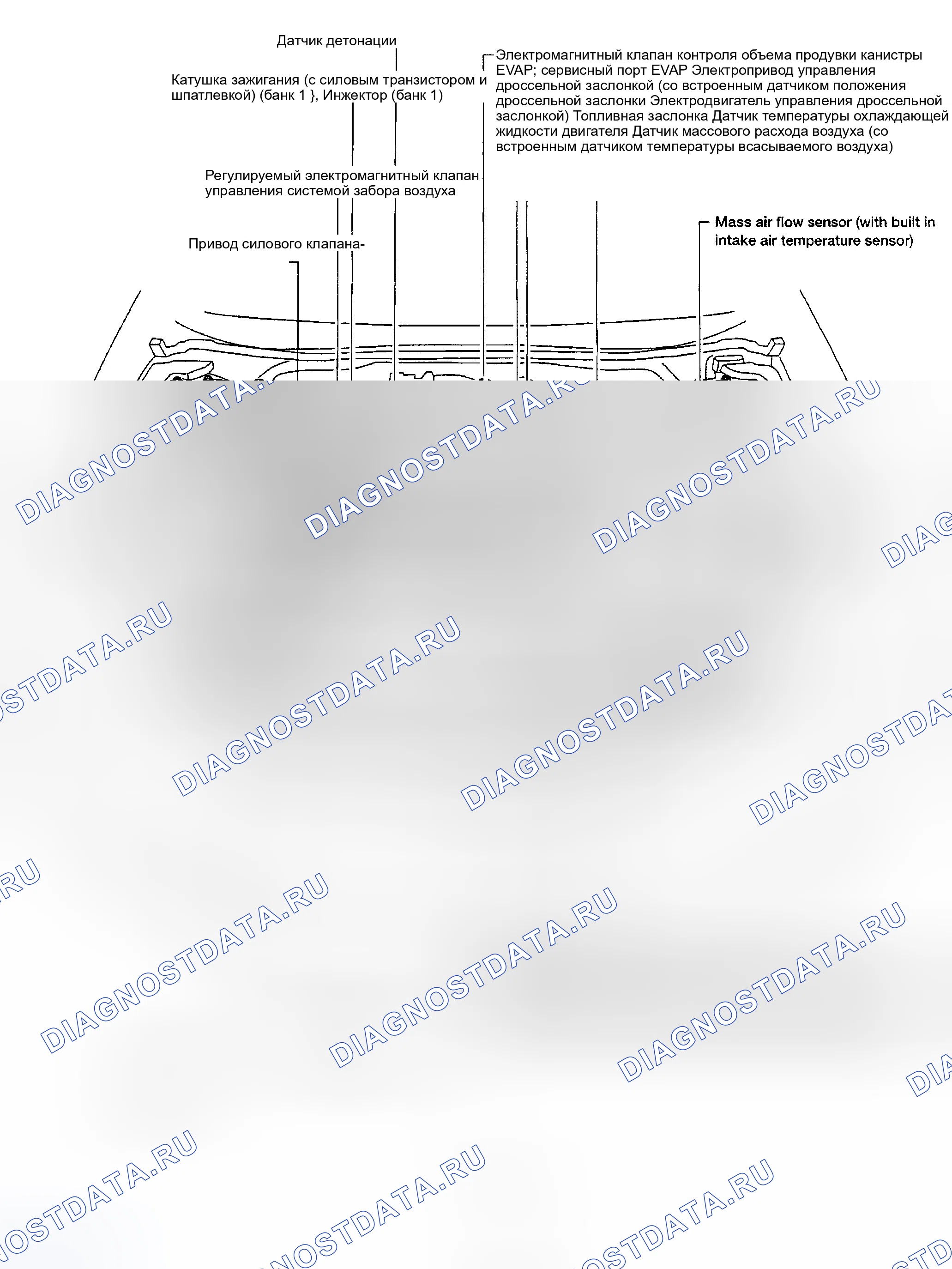 Рис. 37. Nissan Sentra B15