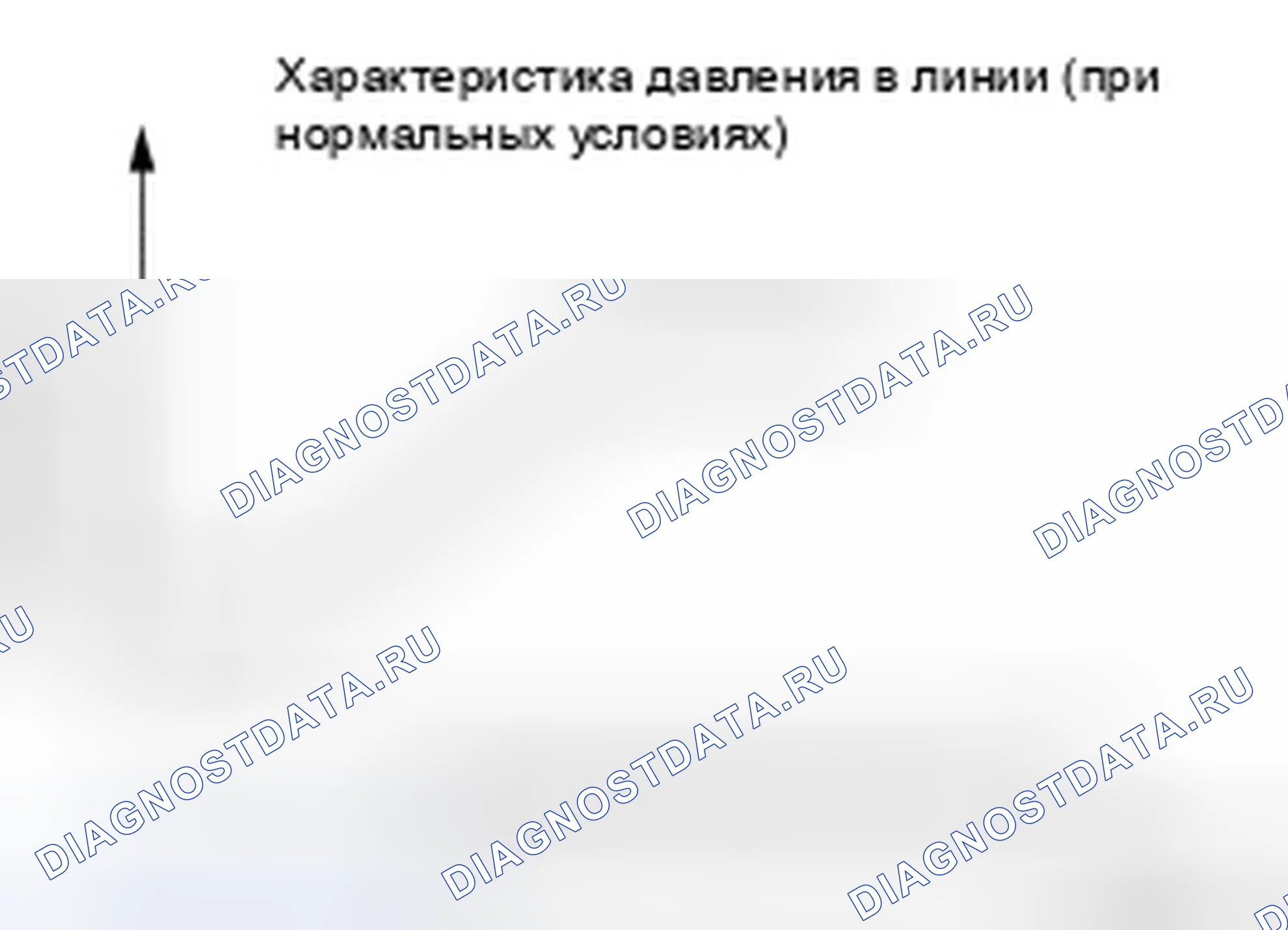 Рис. 342: Нормальное управление. Infiniti EX35 I