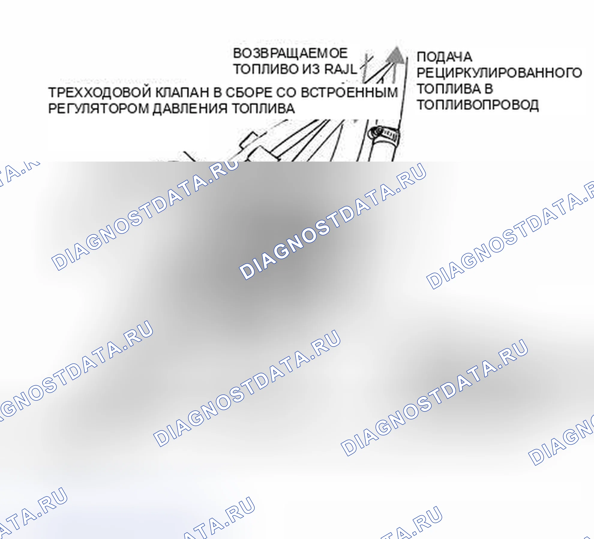 Рис. 379: Идентификация компонентов подачи топлива. BMW Z3 E36