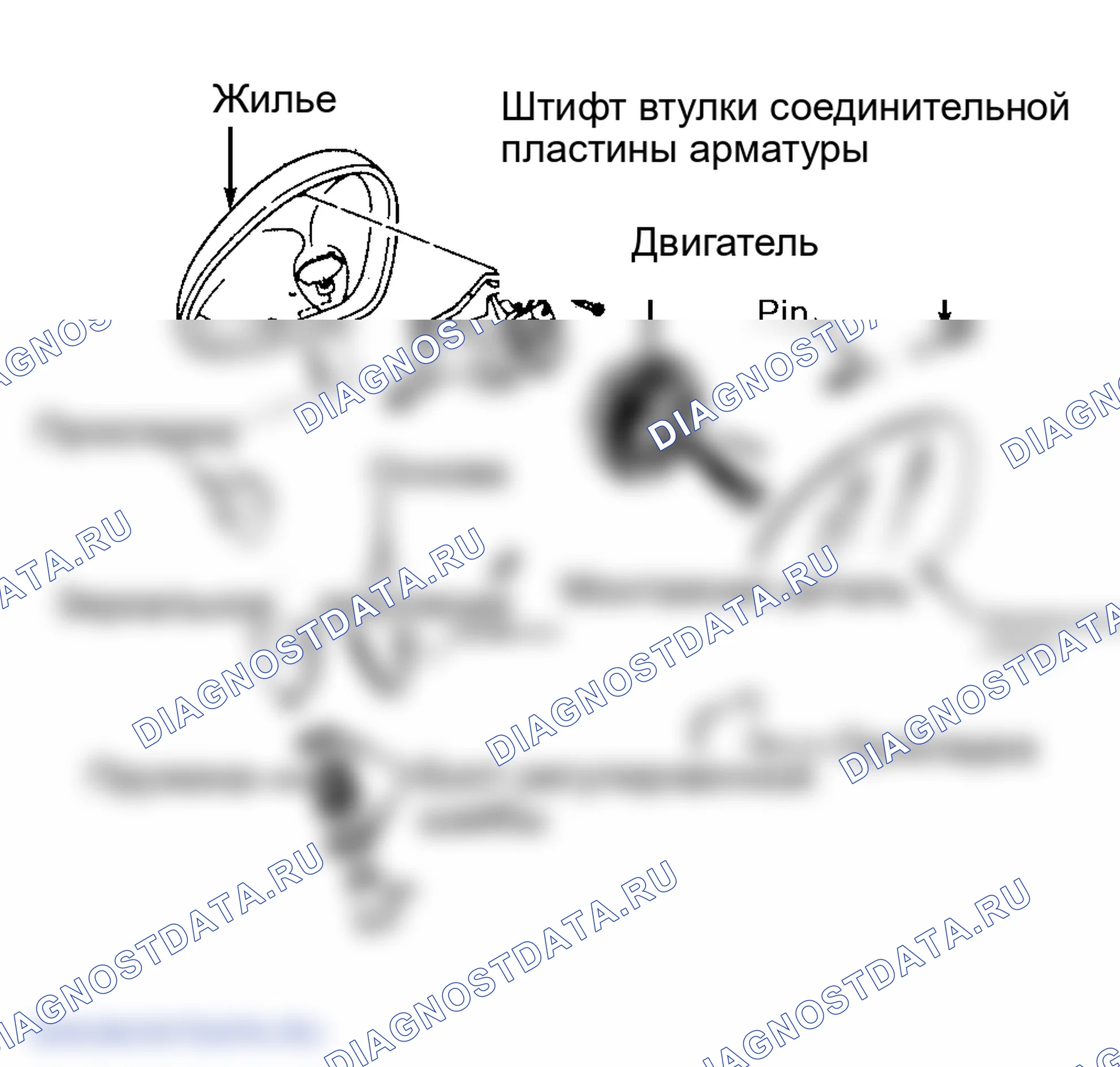 Рис. 3: ОПИСАНИЕ зеркала. Porsche 911 Carrera 4 996