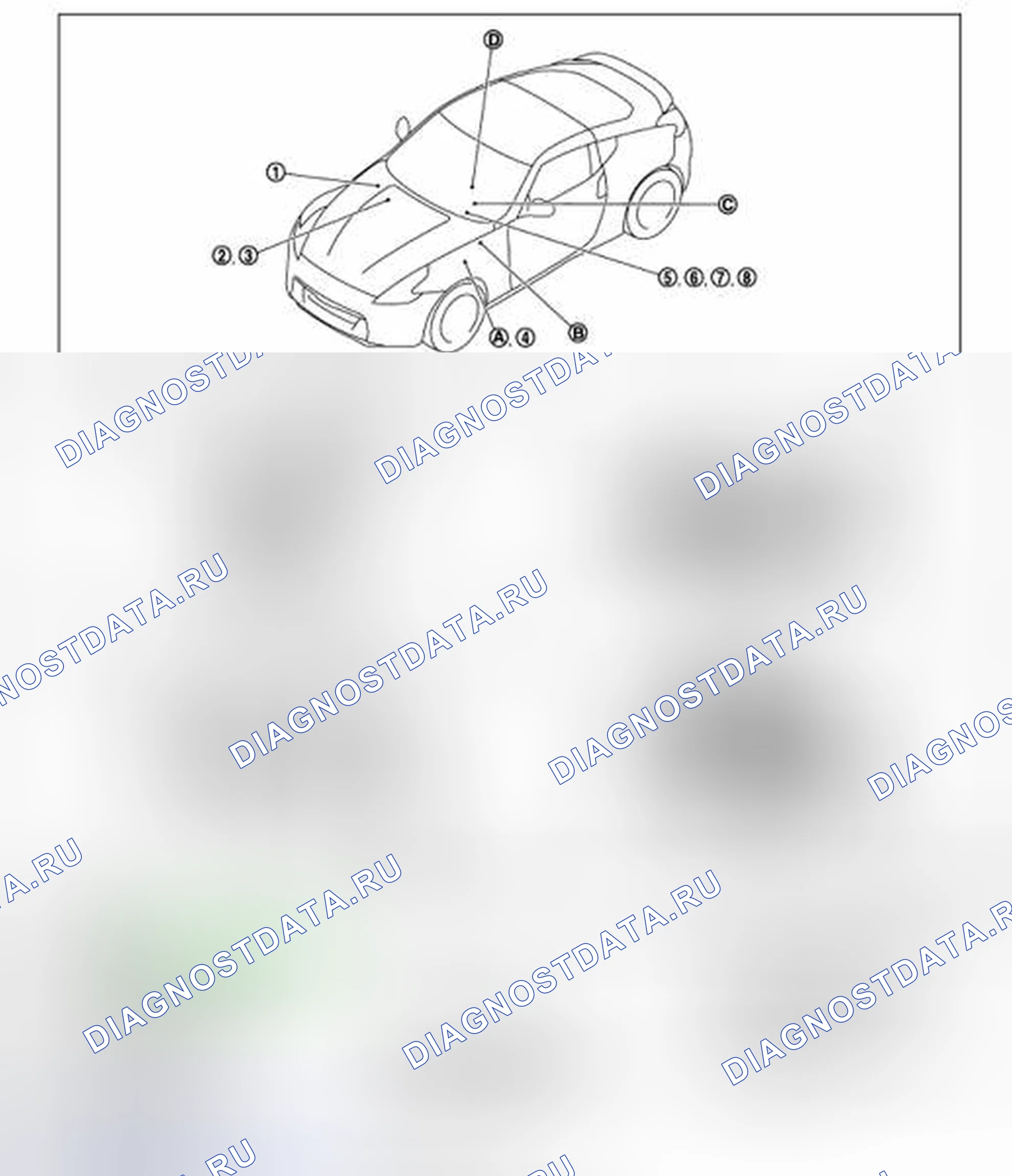 Рис. 10: Расположение компонентов. Honda MDX I