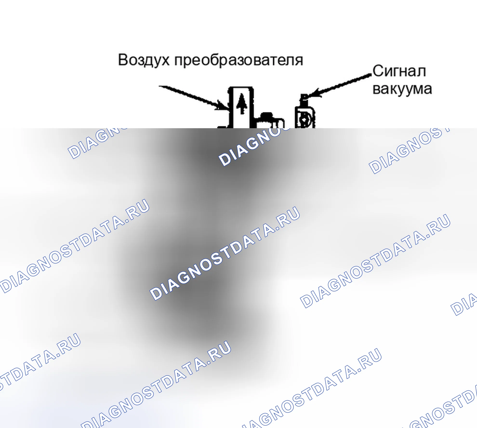 Рис. 179: ЭЛЕКТРИЧЕСКИЙ ОТВОДНОЙ/ЭЛЕКТРИЧЕСКИЙ ВОЗДУШНЫЙ ПЕРЕКЛЮЧАЮЩИЙ КЛАПАН (EDES). Buick Electra Park Avenue Ultra transition