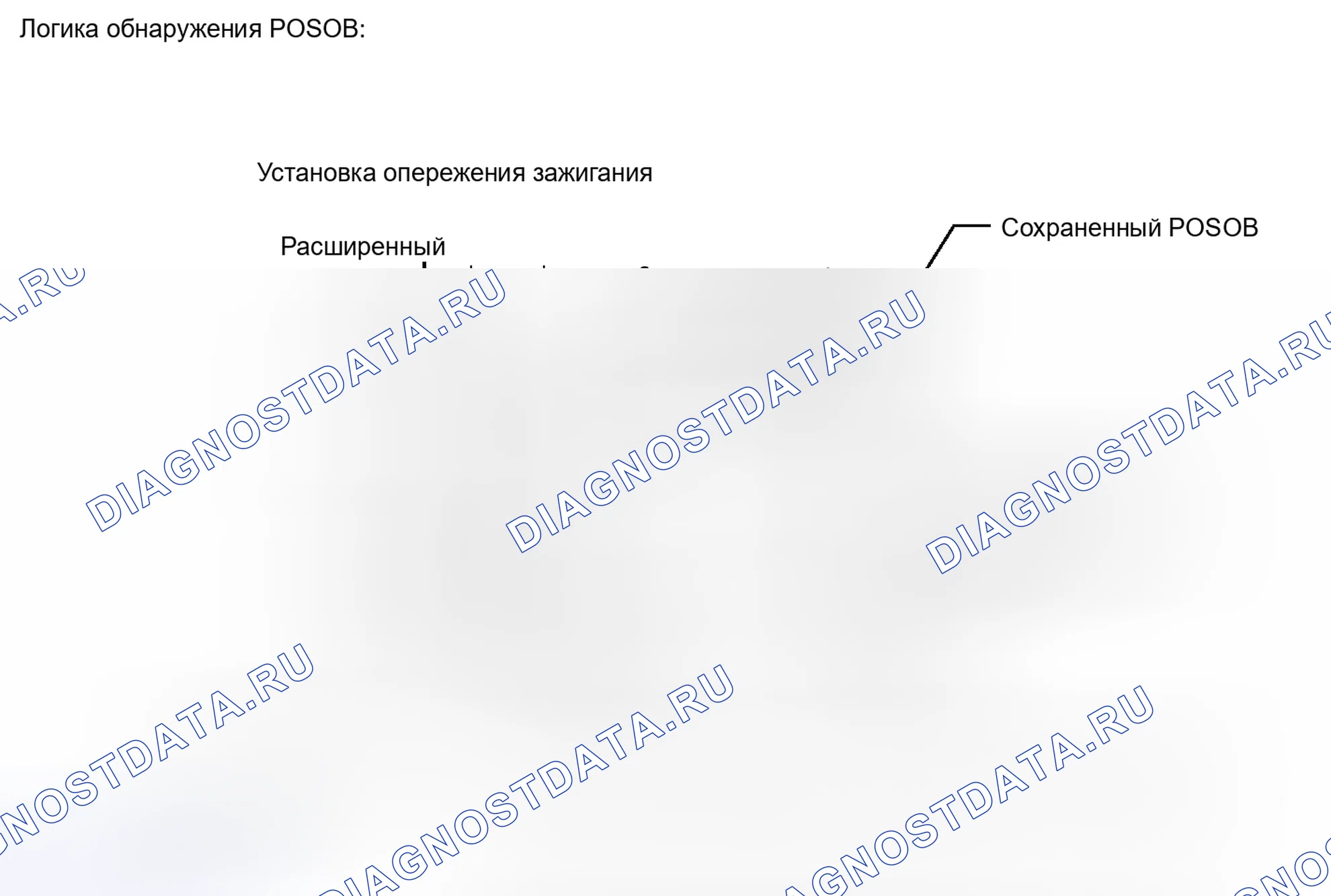 Рис. 190: ОПИСАНИЕ МОНИТОРА. Haval H3 I