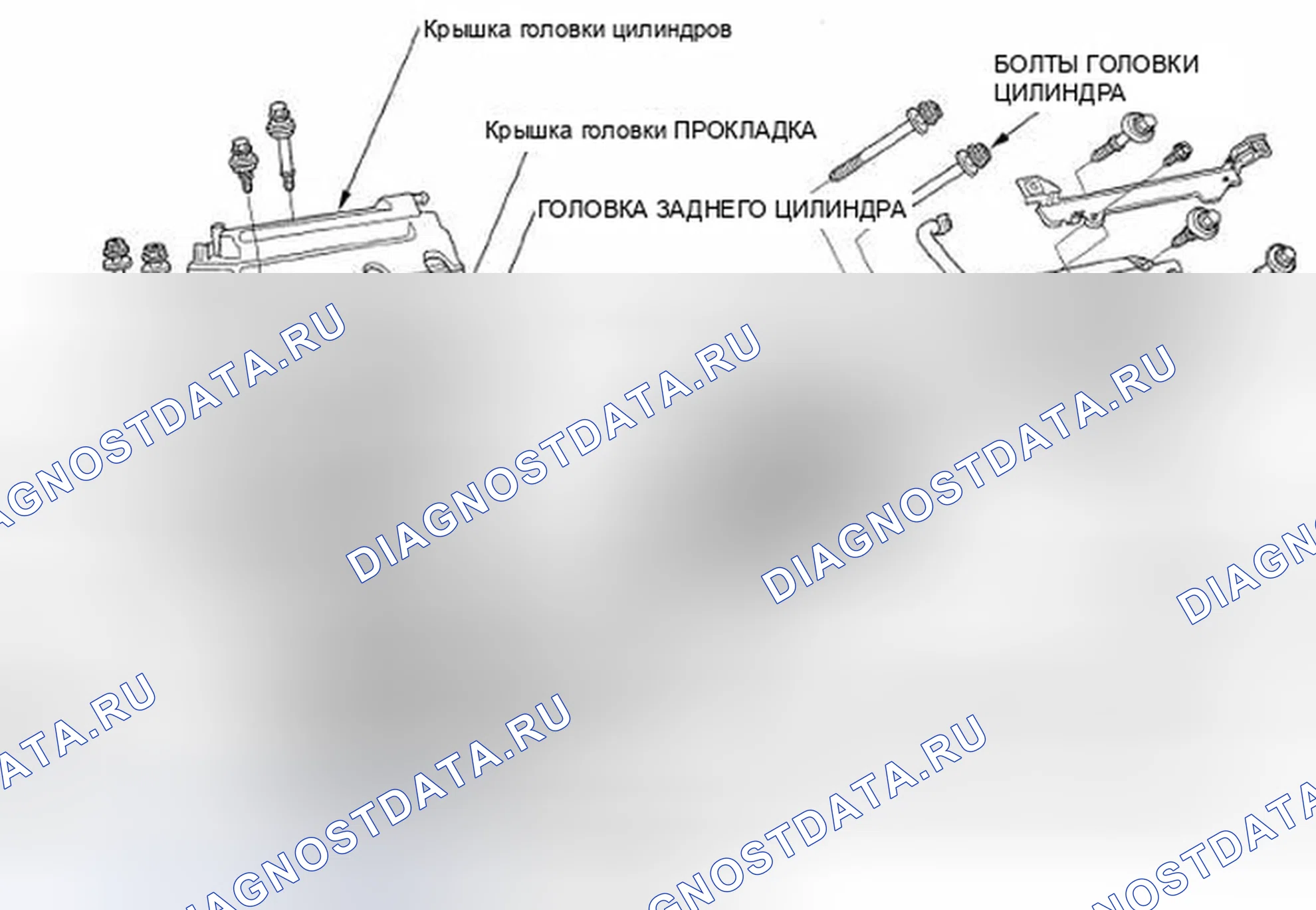 Рис. 314. Honda Odyssey IV