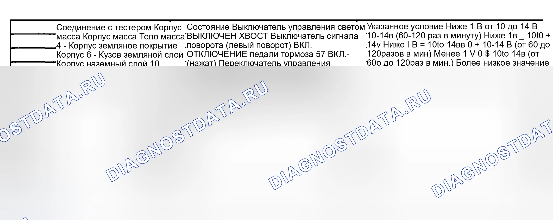 Рис. 128. Toyota Highlander I рестайлинг