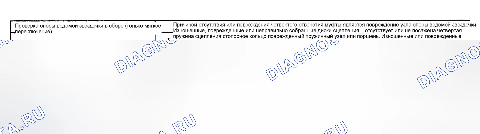 Рис. 247. Hyundai Terracan I рестайлинг